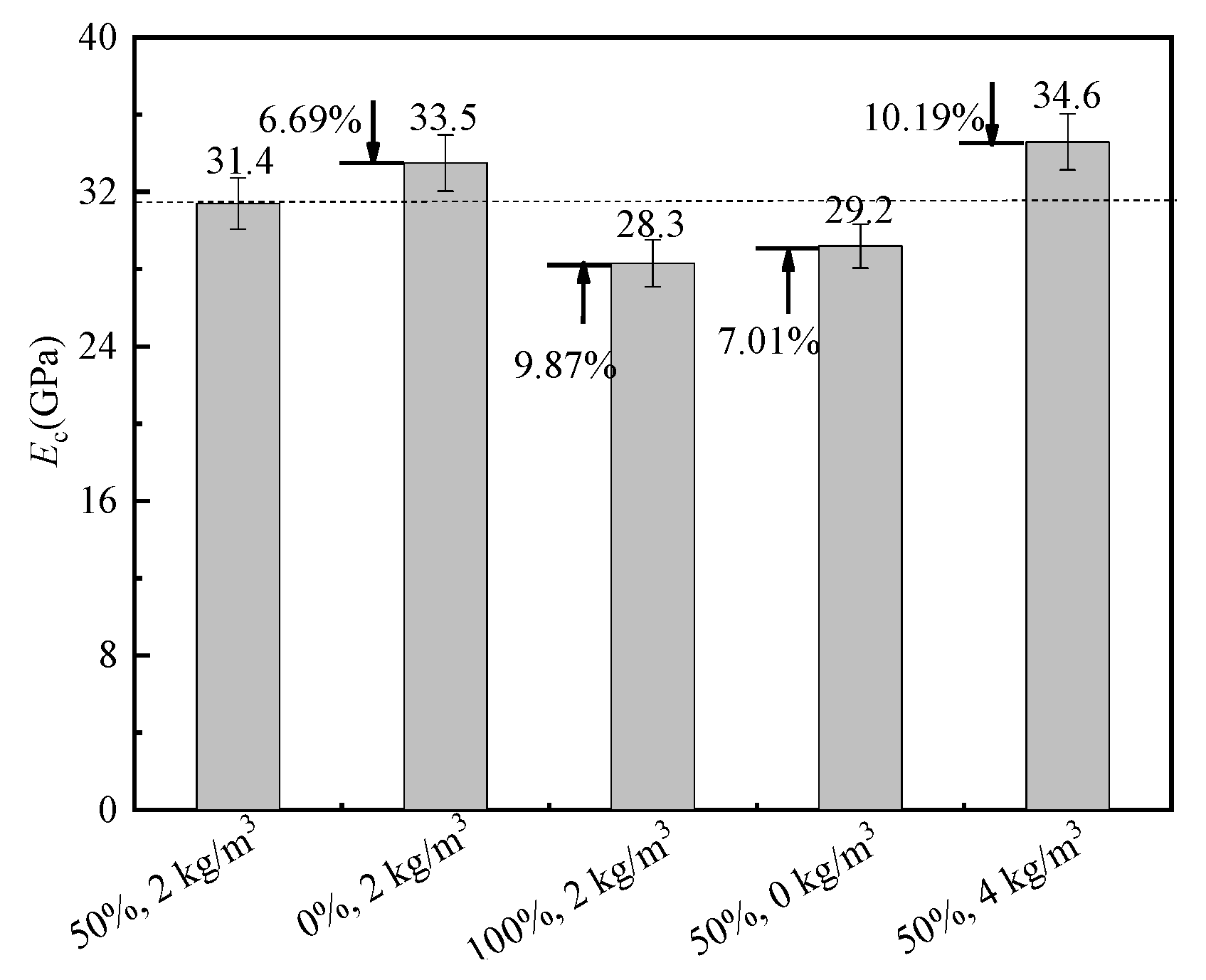 Materials 16 02520 g014