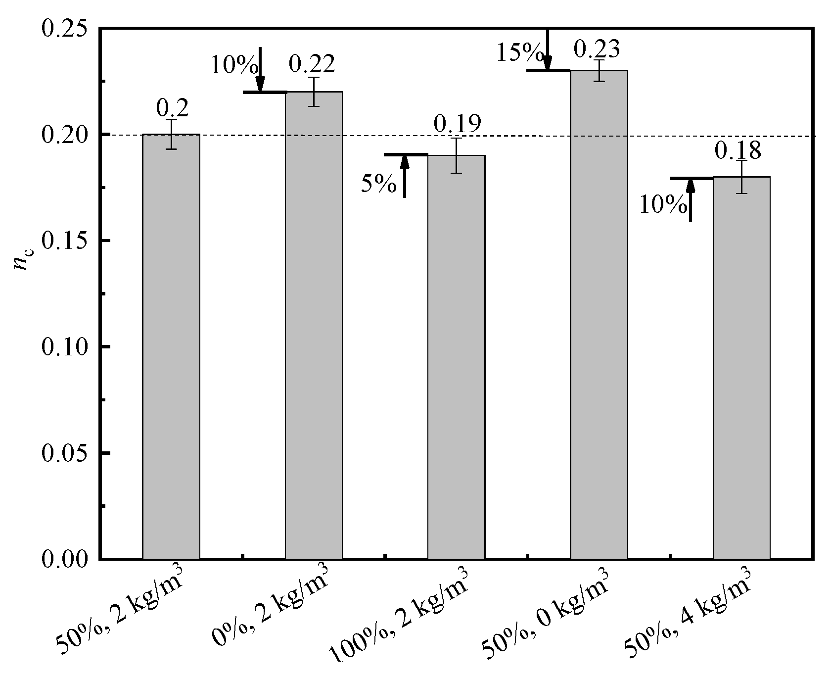 Materials 16 02520 g015