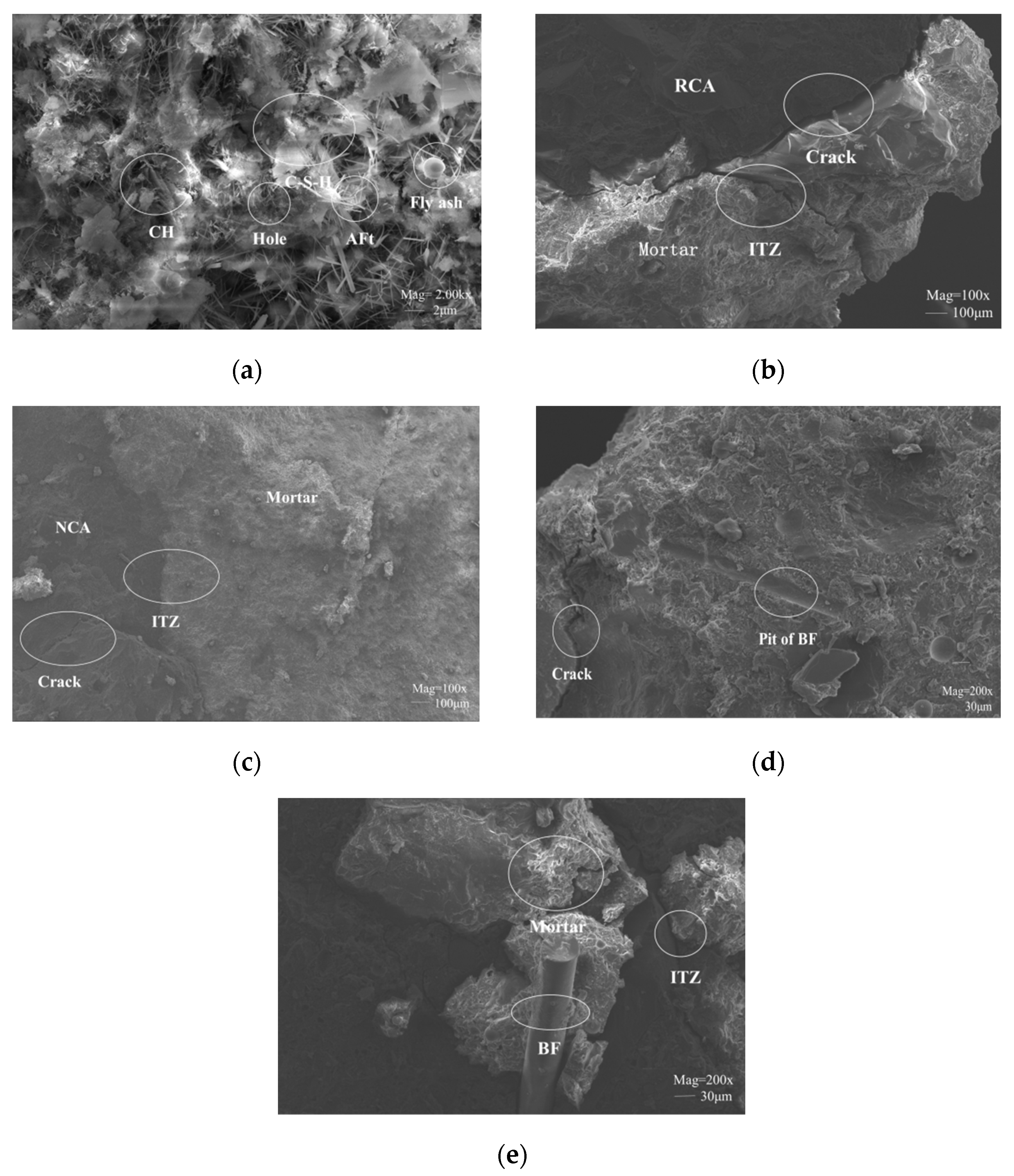 Materials 16 02520 g018