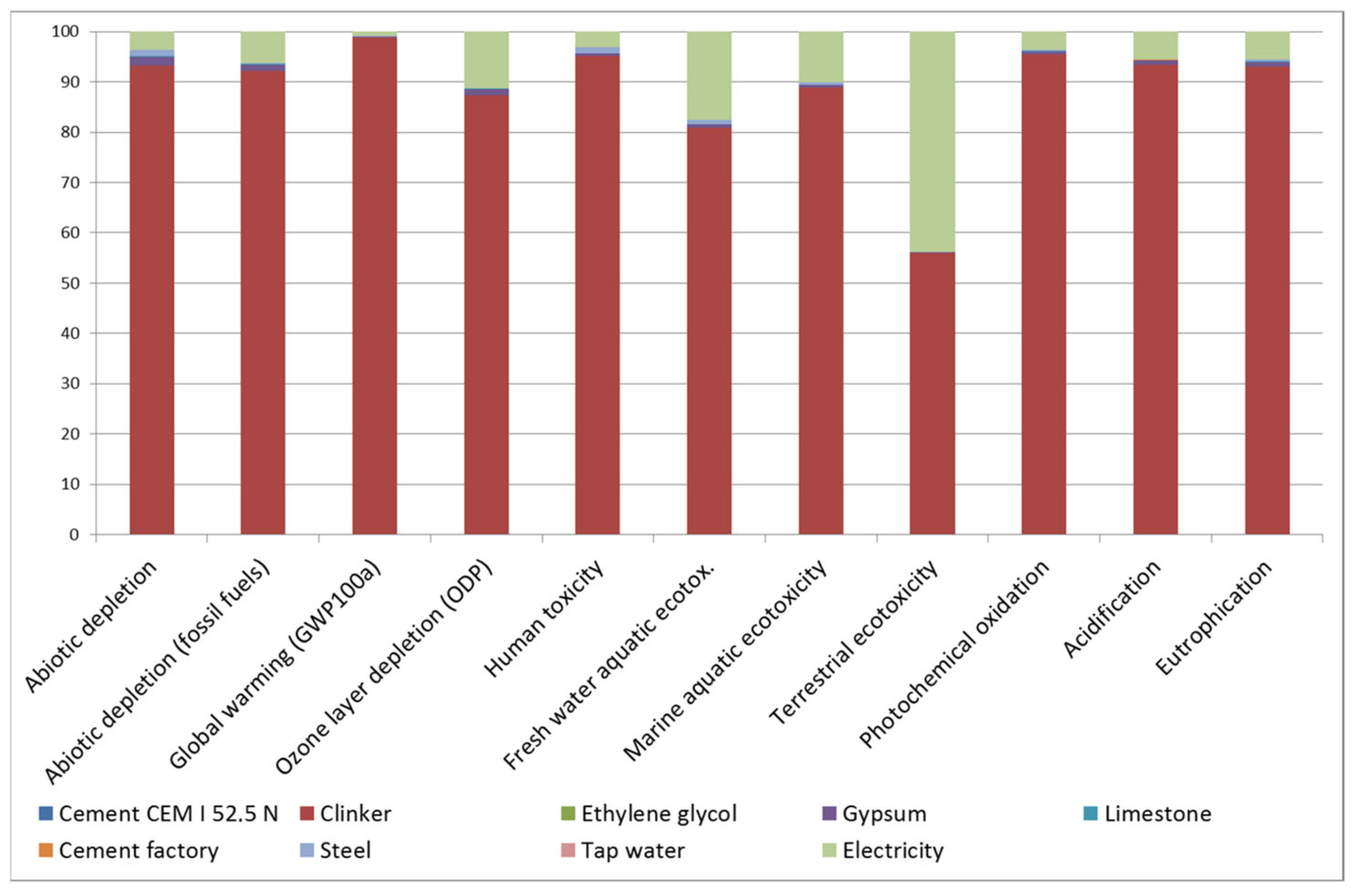 Materials 16 02538 g001