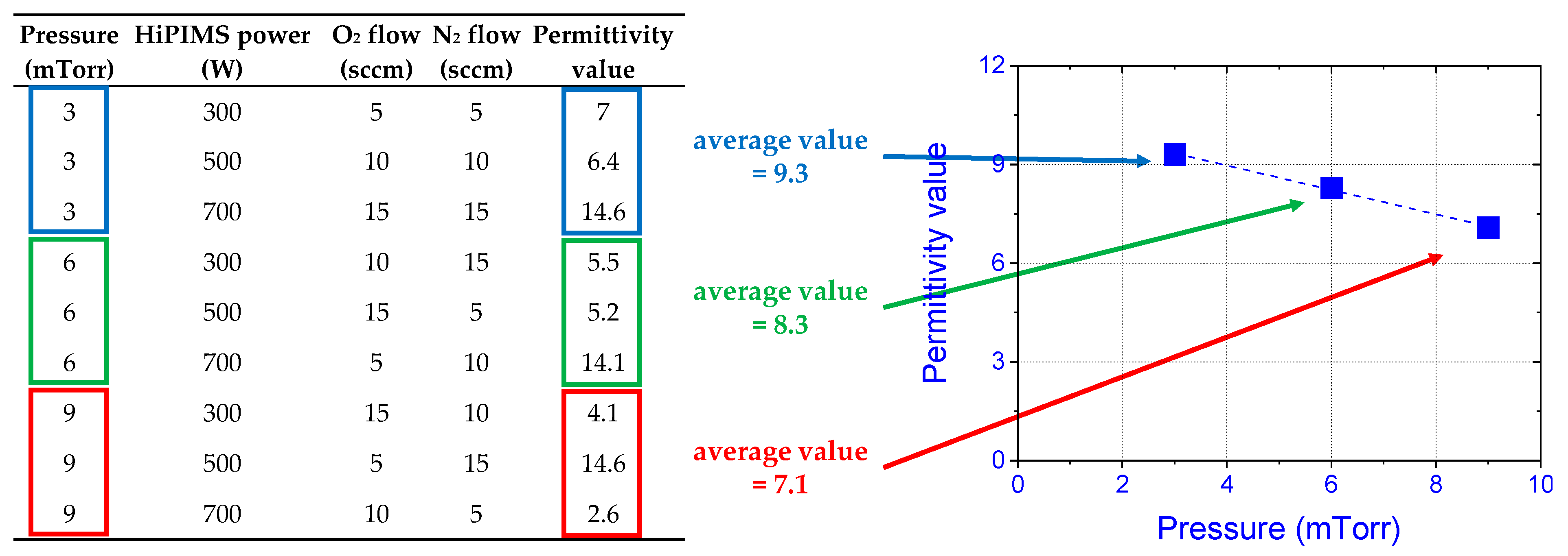 Materials 16 02539 g001 Materials 16 02539 g001
