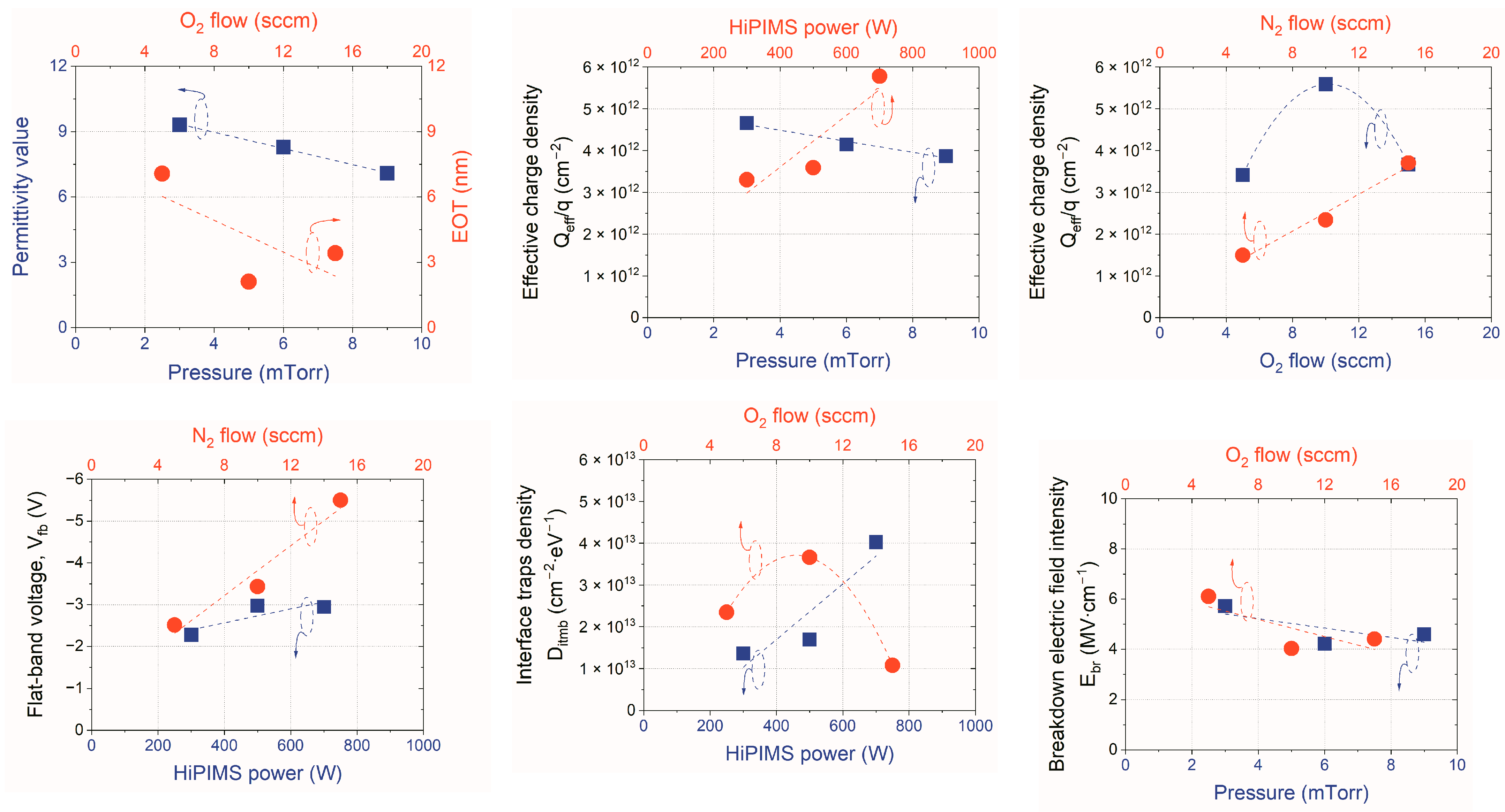 Materials 16 02539 g002 Materials 16 02539 g002
