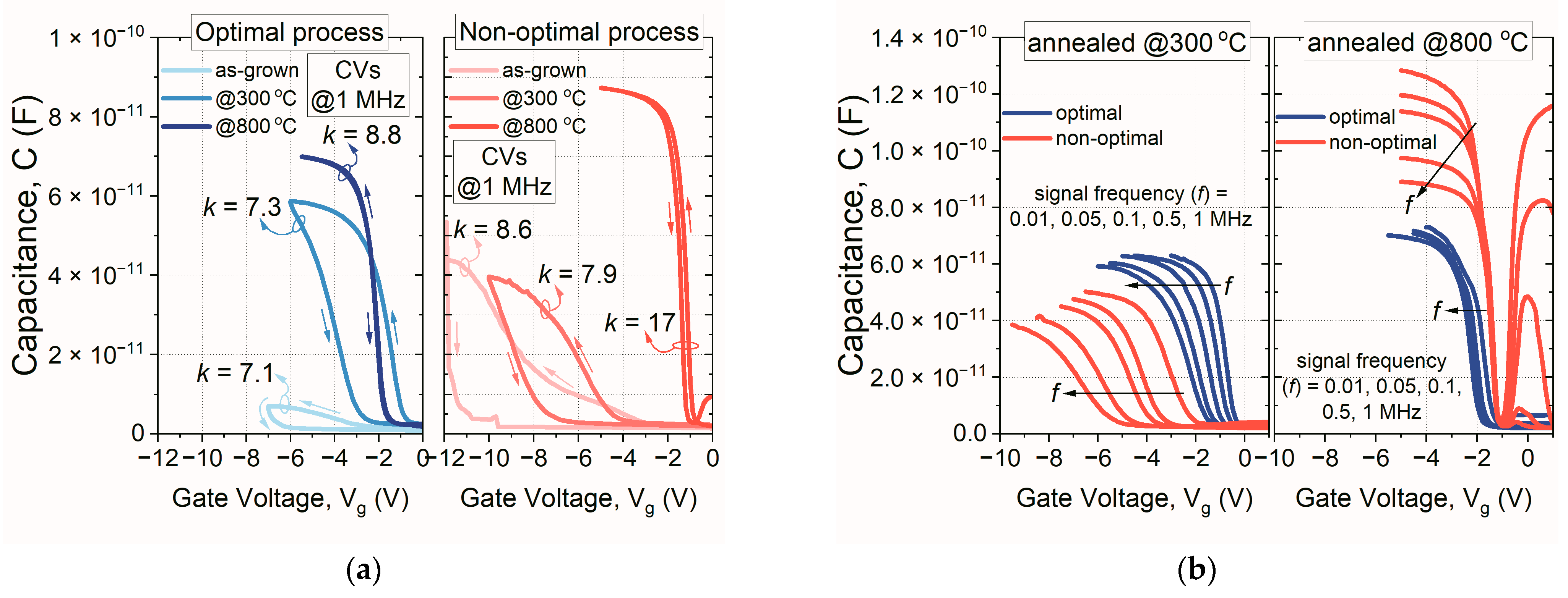 Materials 16 02539 g003 Materials 16 02539 g003