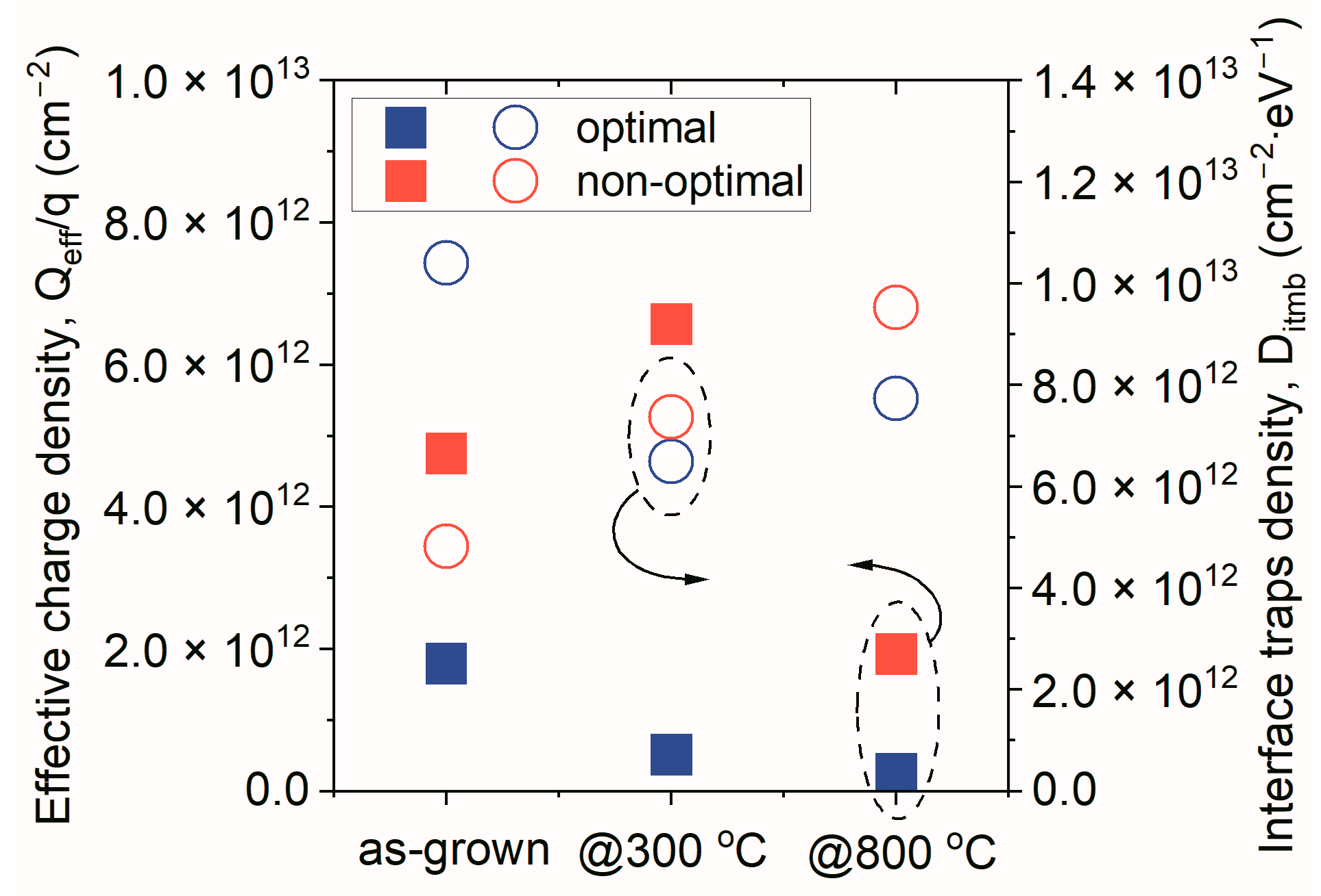 Materials 16 02539 g004 Materials 16 02539 g004