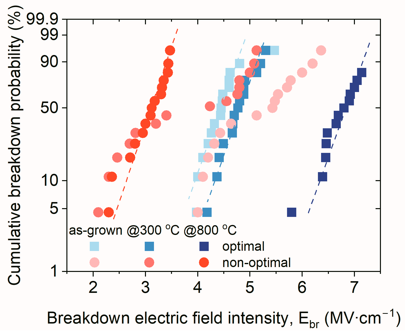 Materials 16 02539 g005 Materials 16 02539 g005