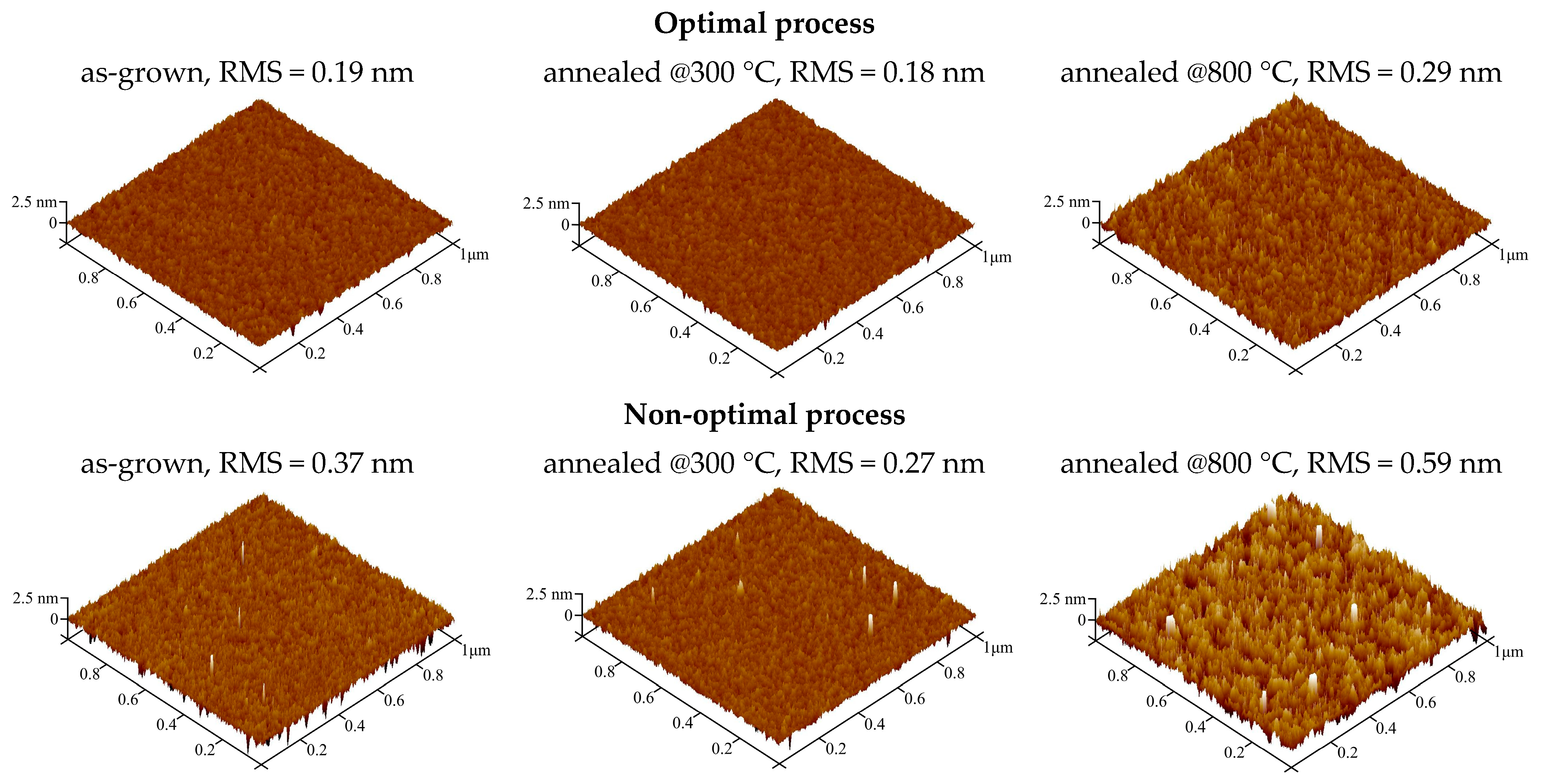 Materials 16 02539 g006 Materials 16 02539 g006
