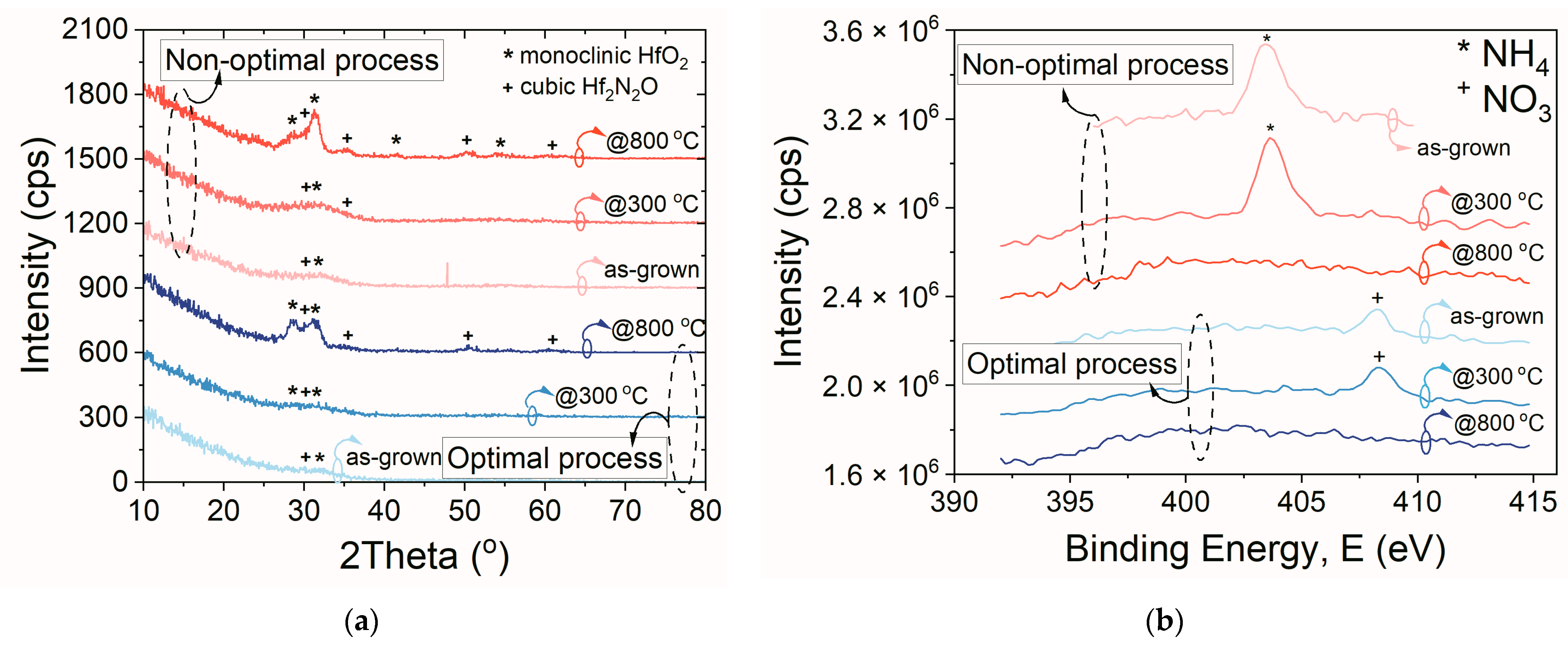 Materials 16 02539 g007 Materials 16 02539 g007