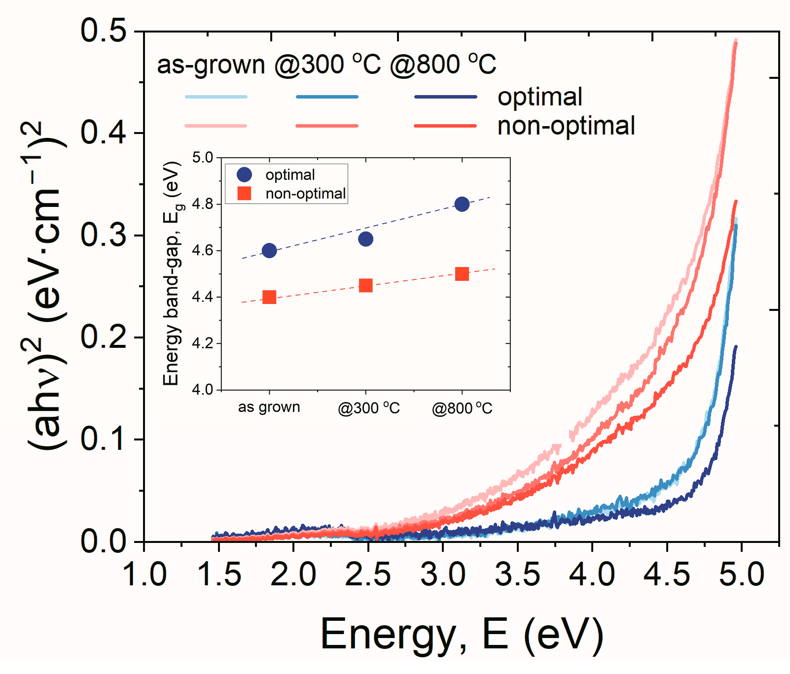 Materials 16 02539 g008 Materials 16 02539 g008