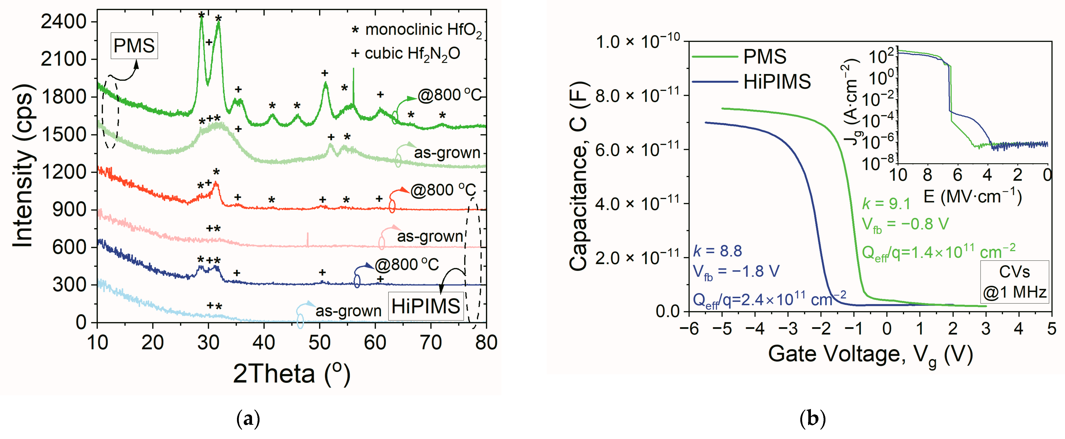 Materials 16 02539 g009 Materials 16 02539 g009