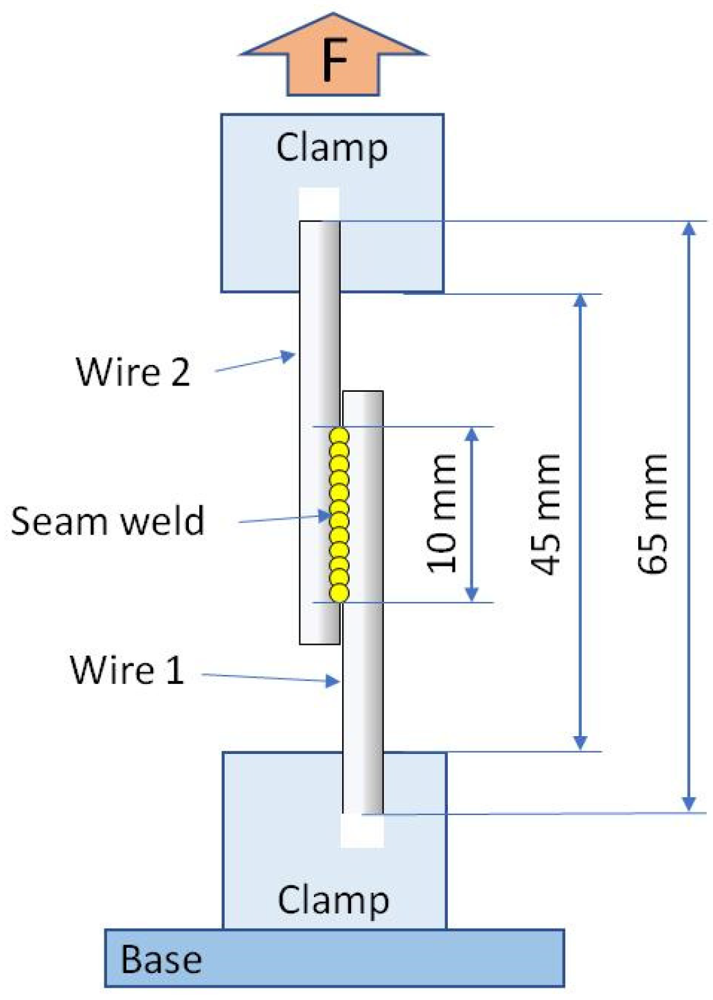 Materials 16 02543 g002