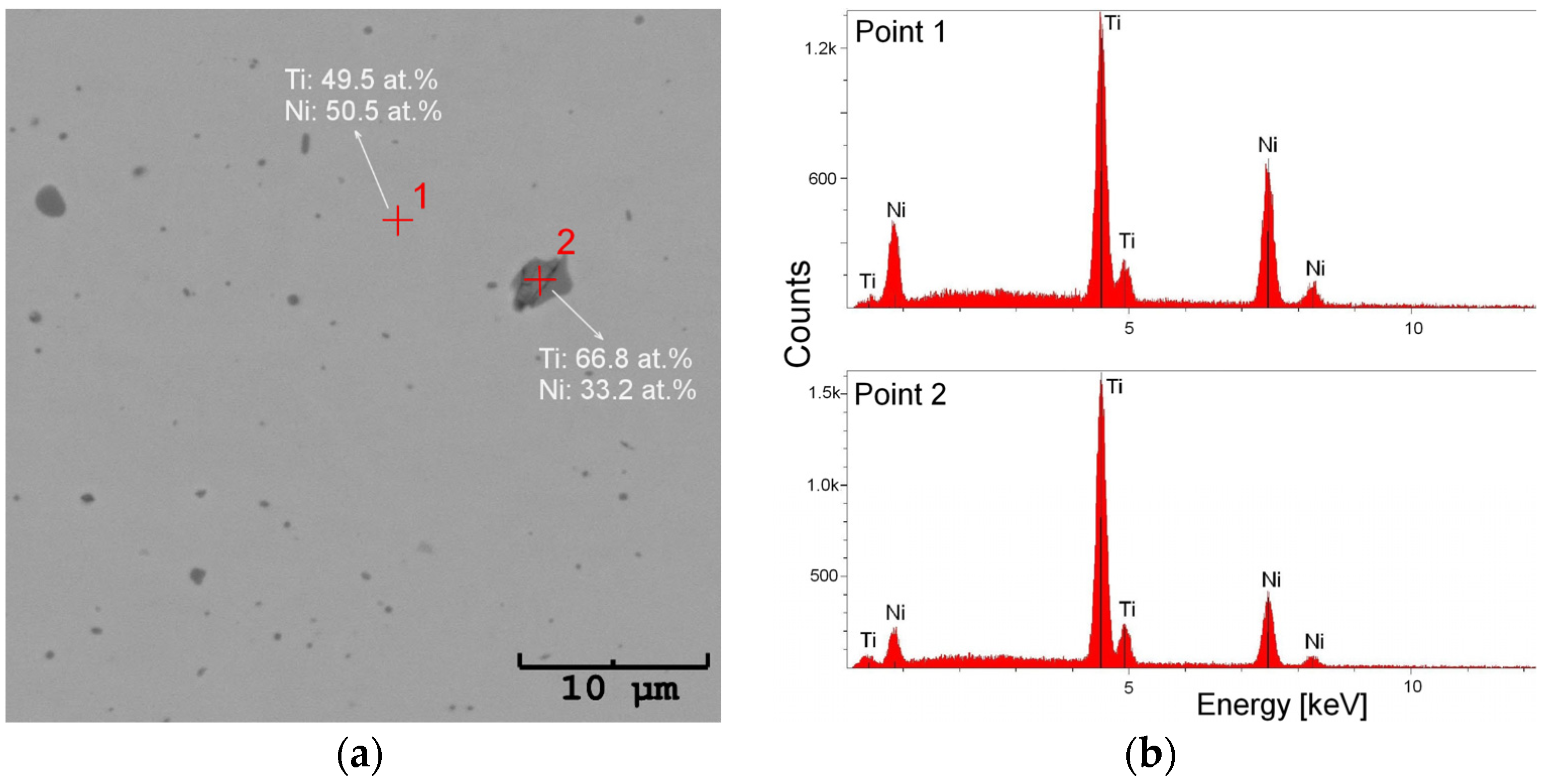 Materials 16 02543 g004