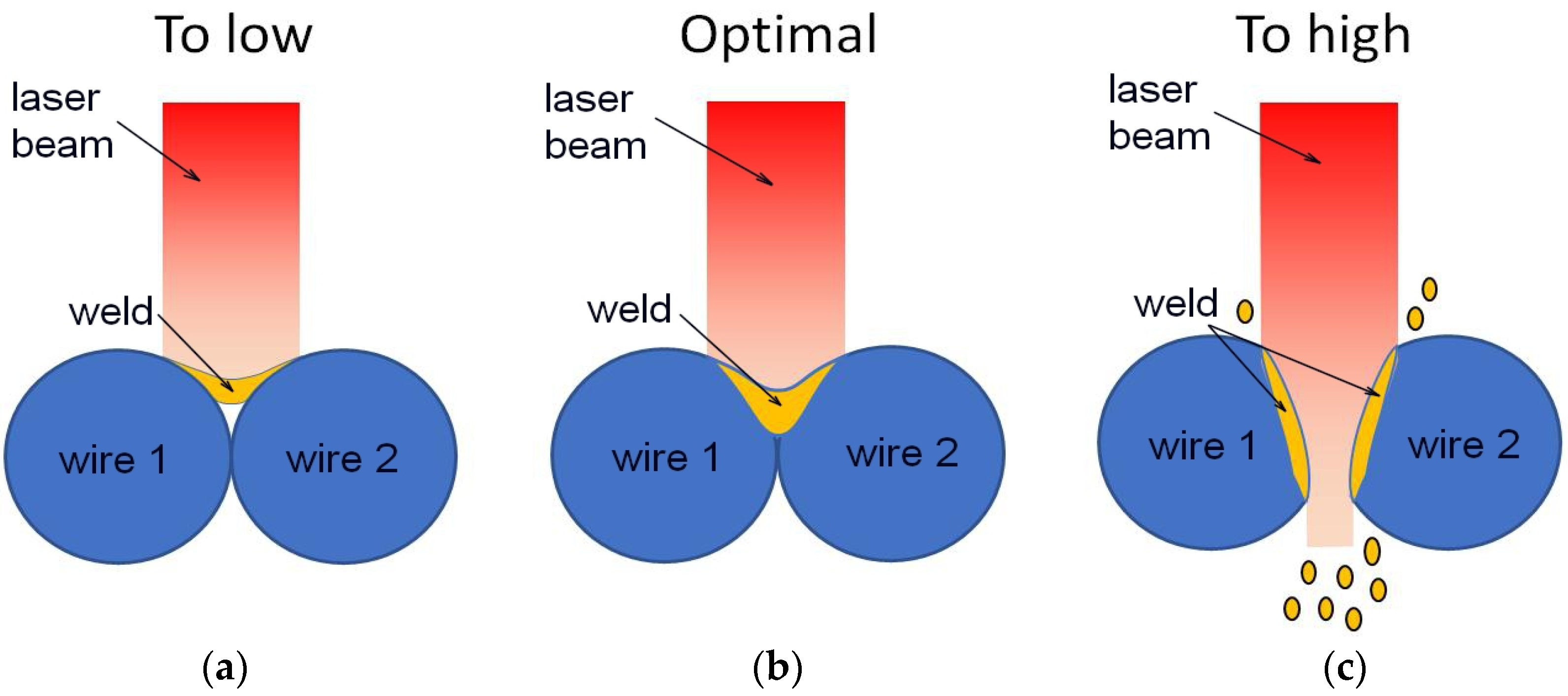 Materials 16 02543 g006