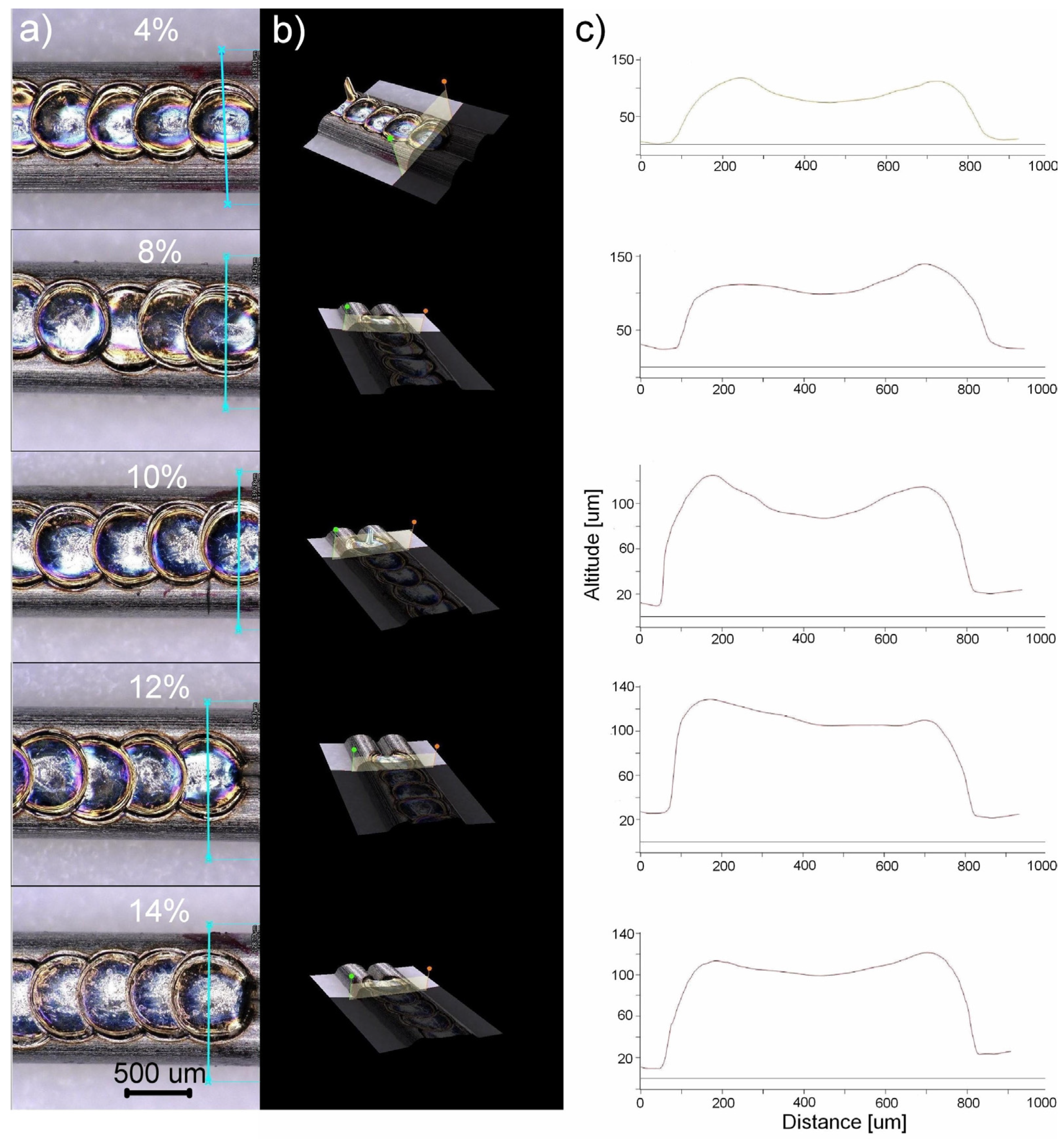 Materials 16 02543 g007