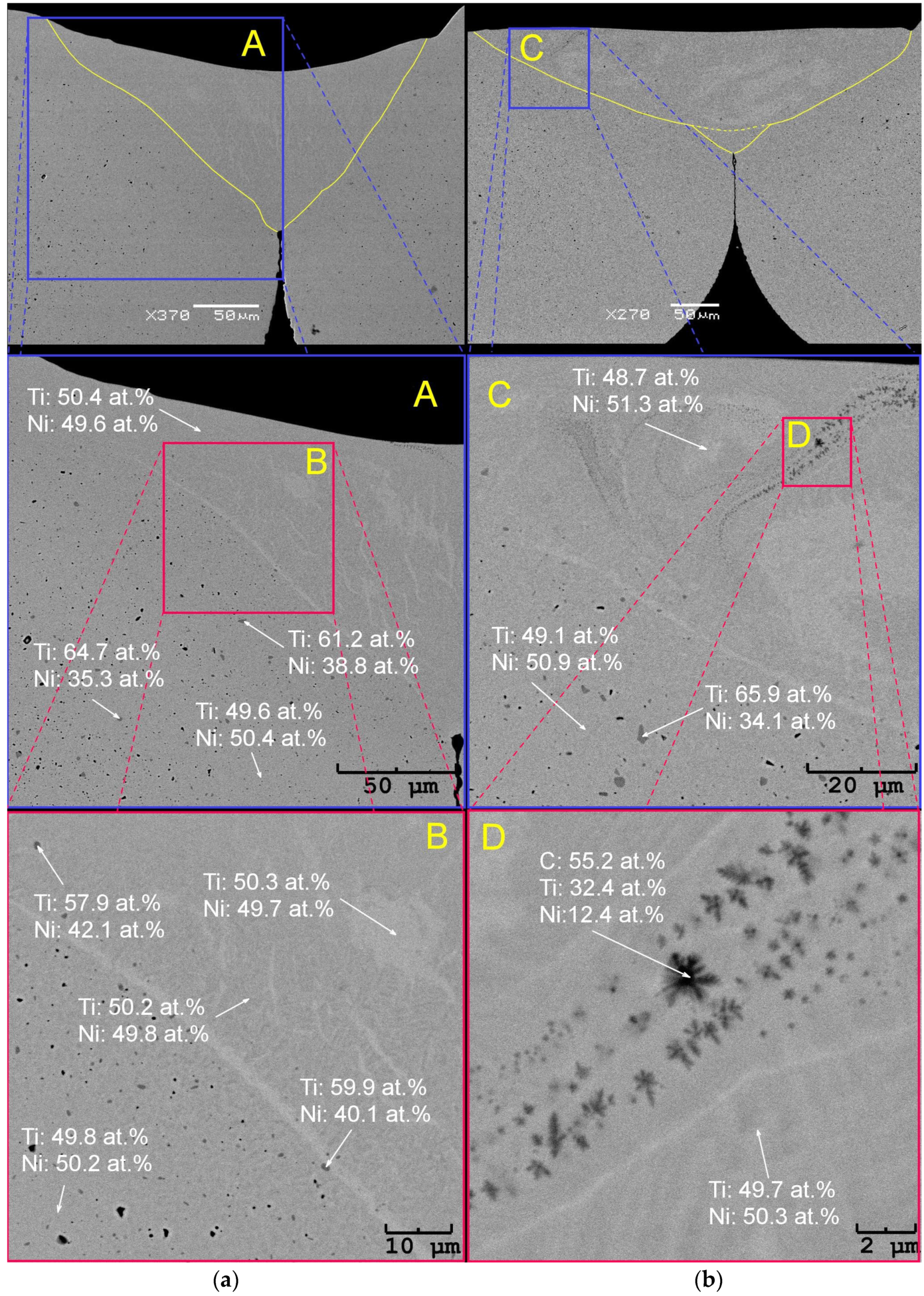 Materials 16 02543 g009