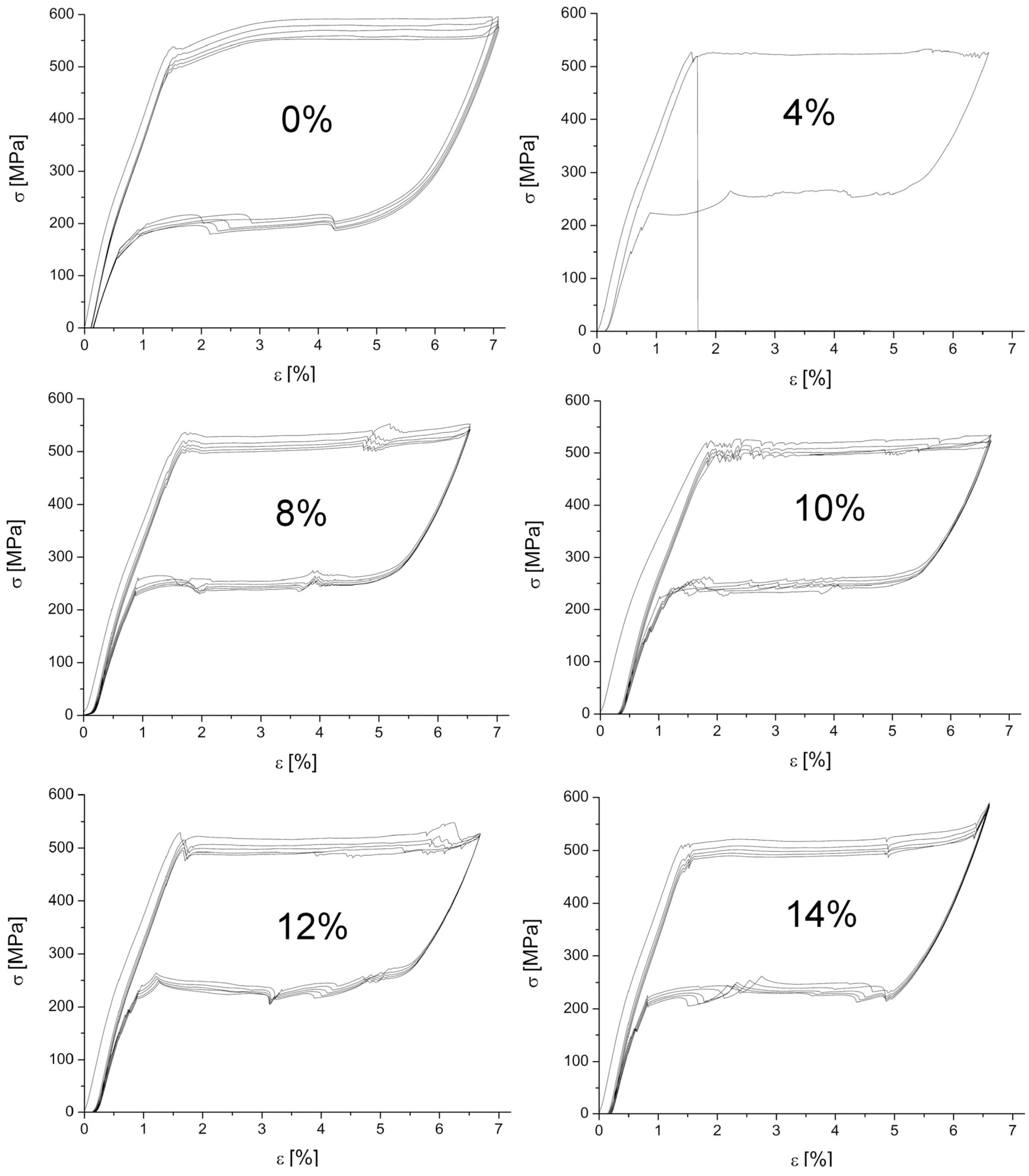 Materials 16 02543 g013