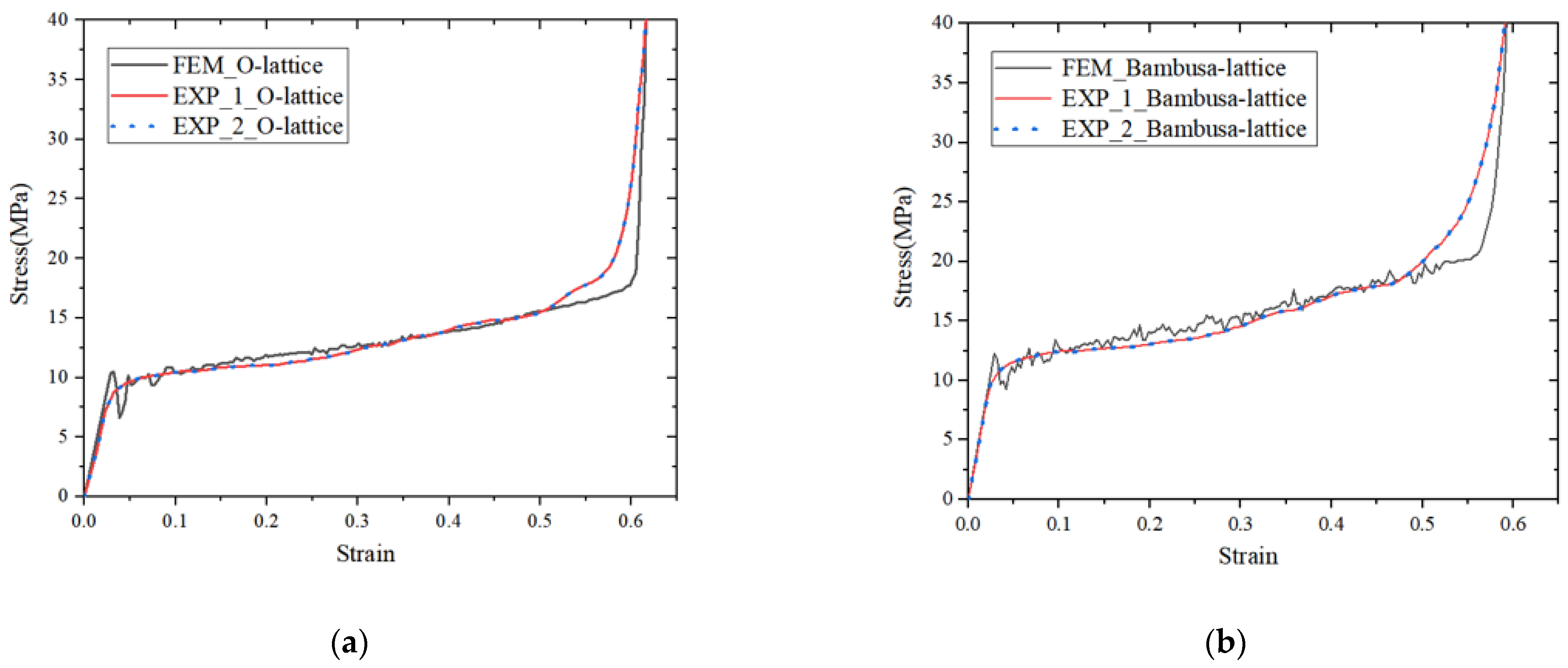 Materials 16 02545 g007a