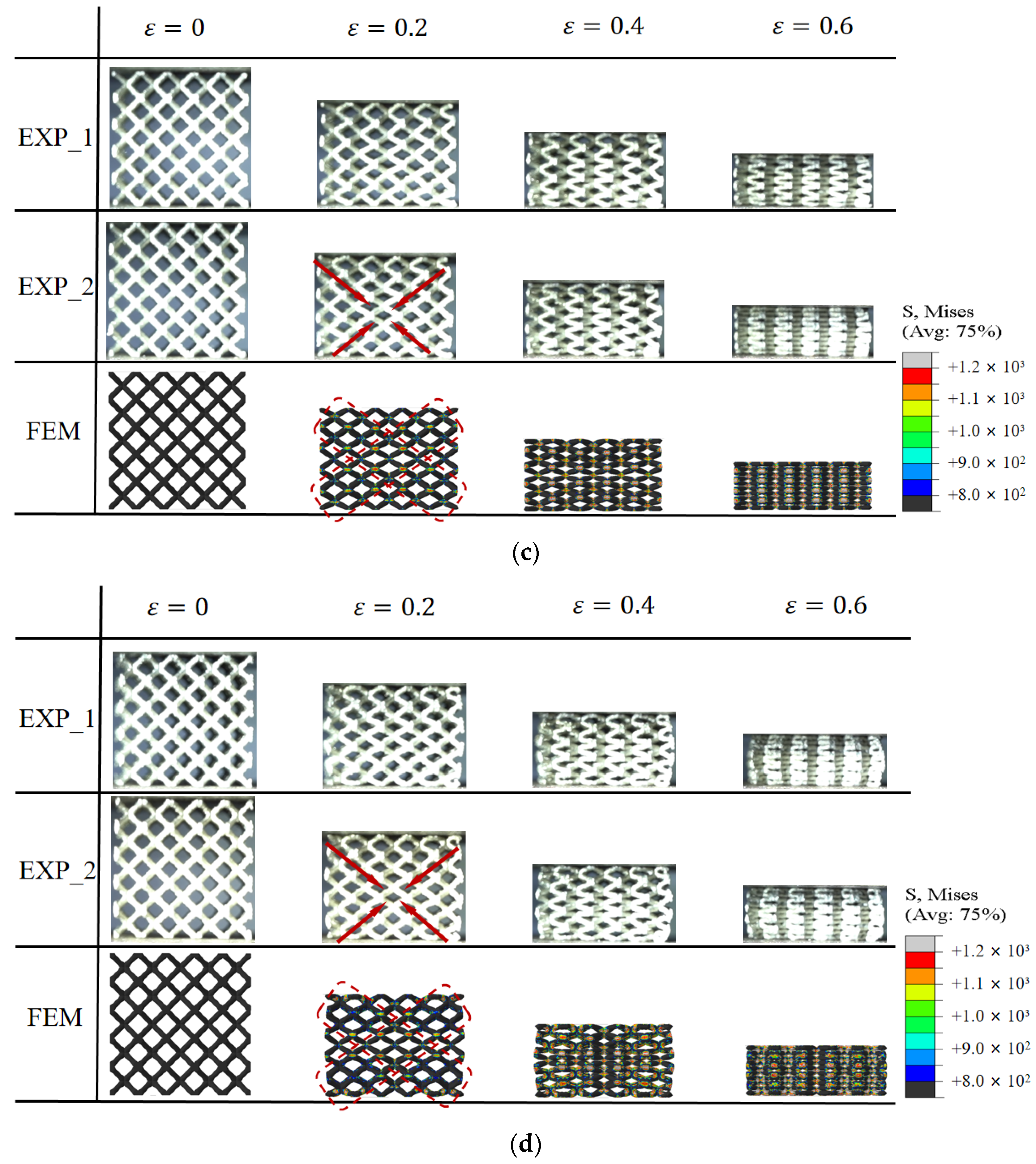 Materials 16 02545 g007b