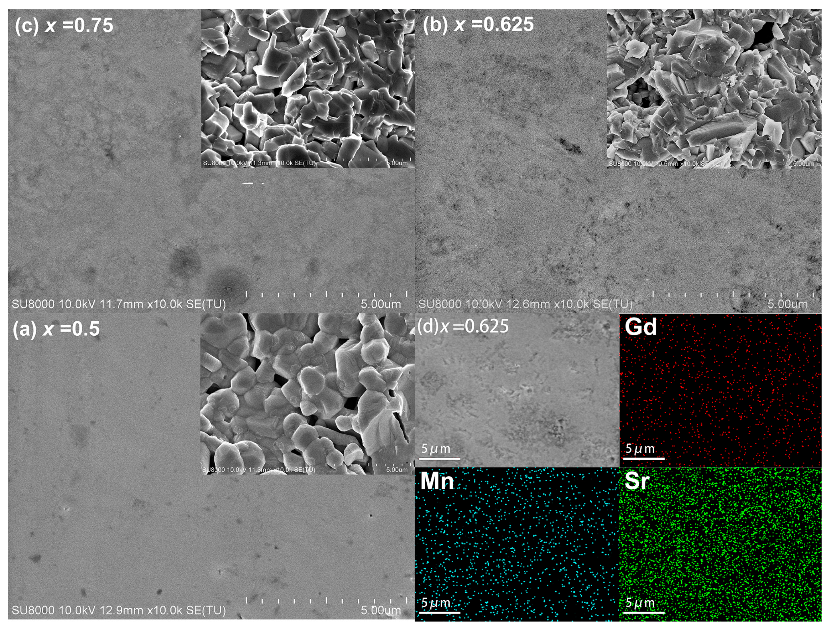 Materials 16 02548 g002