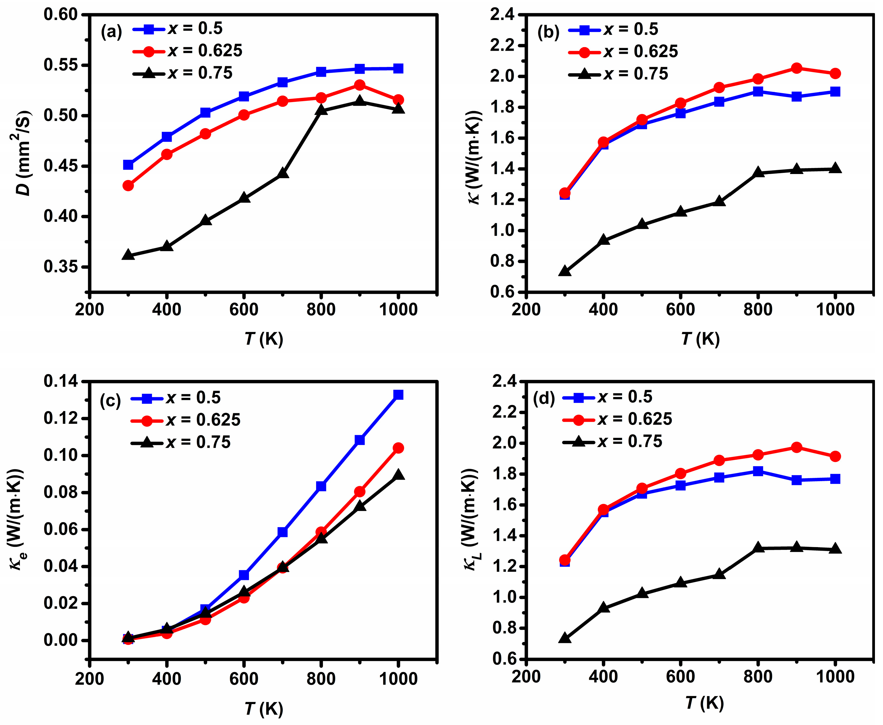 Materials 16 02548 g004