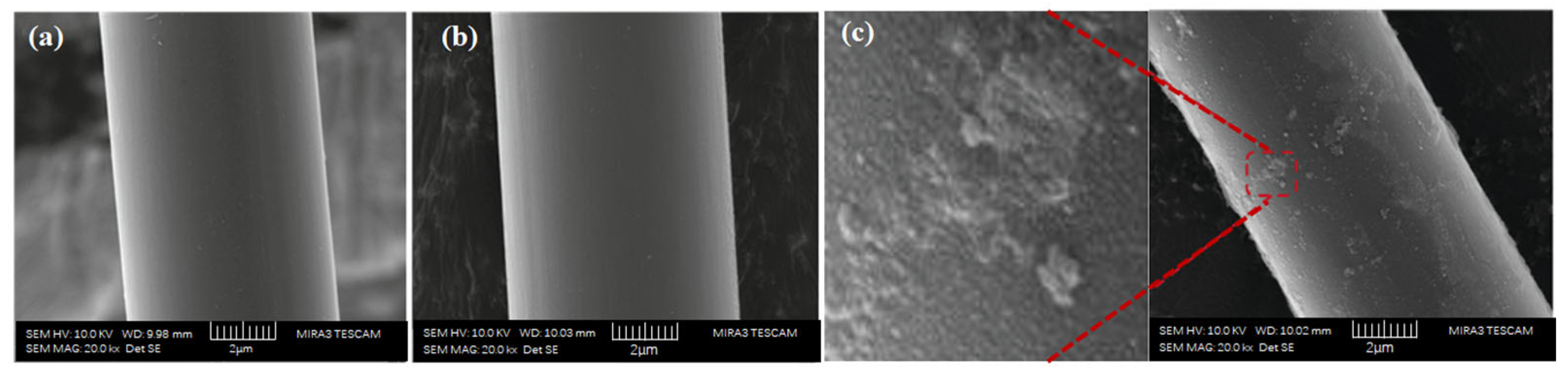Materials 16 02552 g005 Materials 16 02552 g005