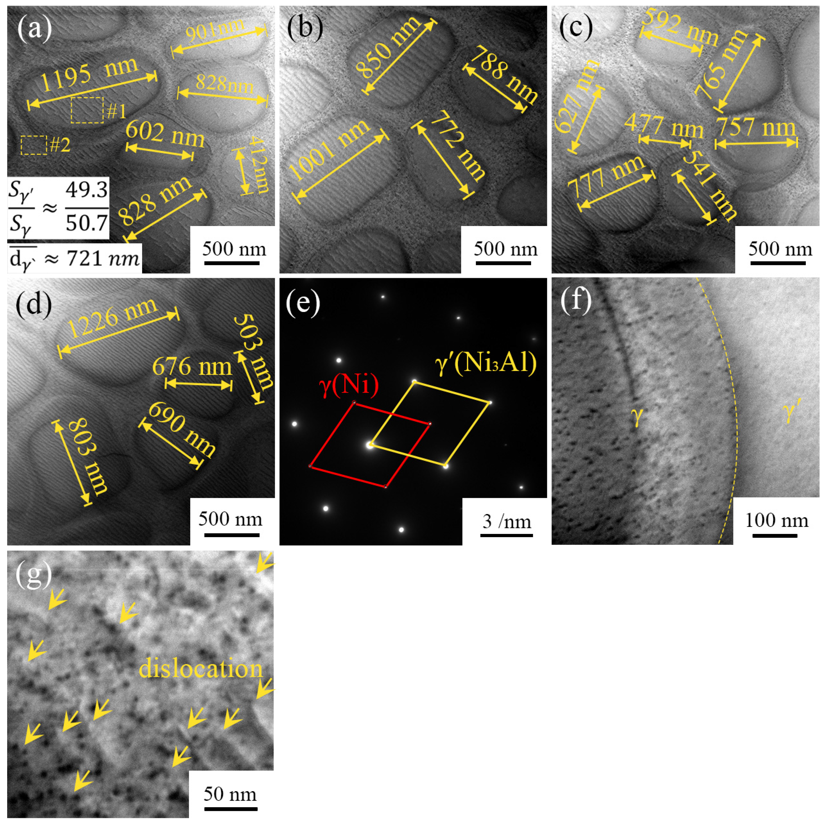 Materials 16 02554 g004 Materials 16 02554 g004