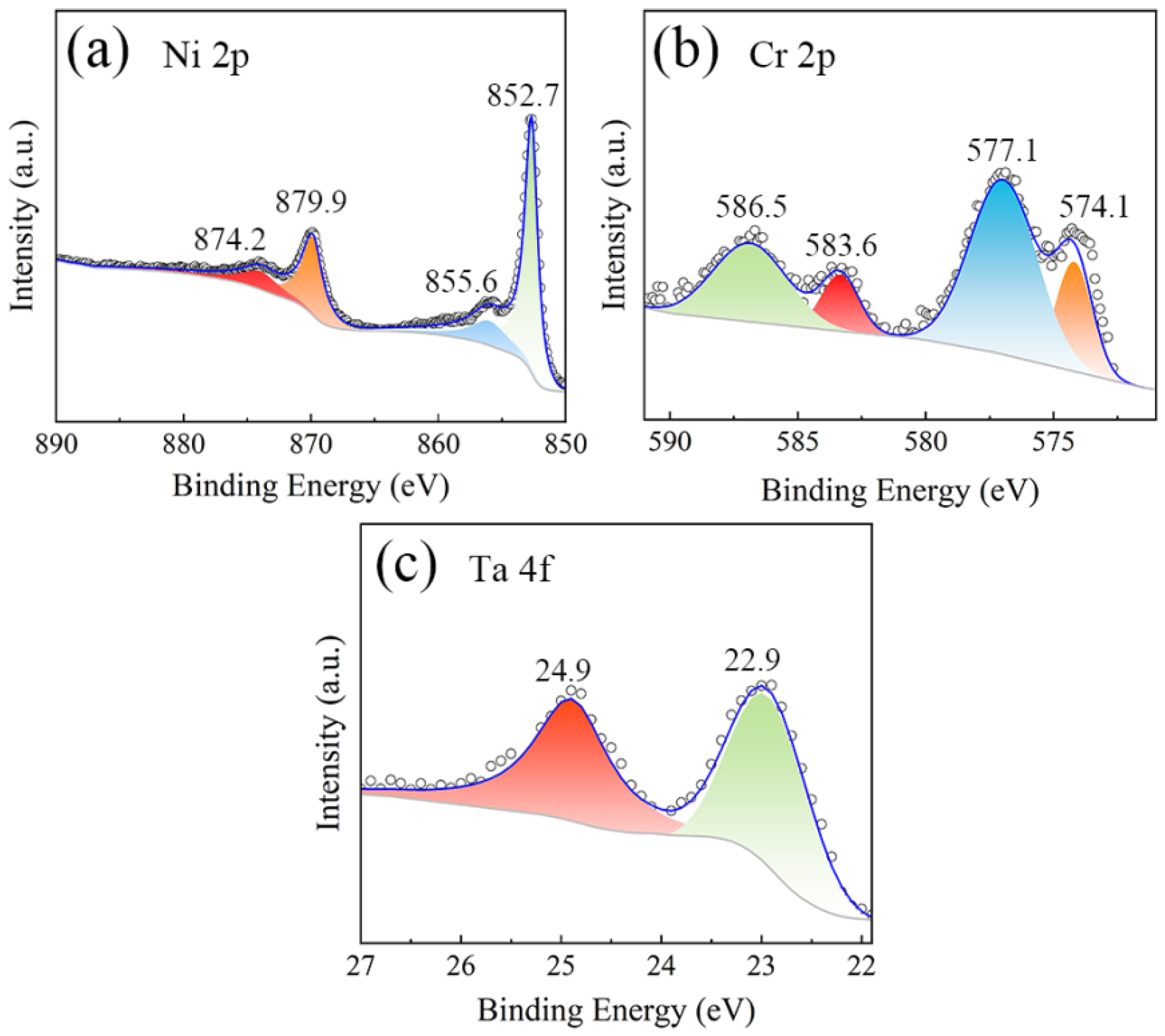 Materials 16 02554 g008 Materials 16 02554 g008