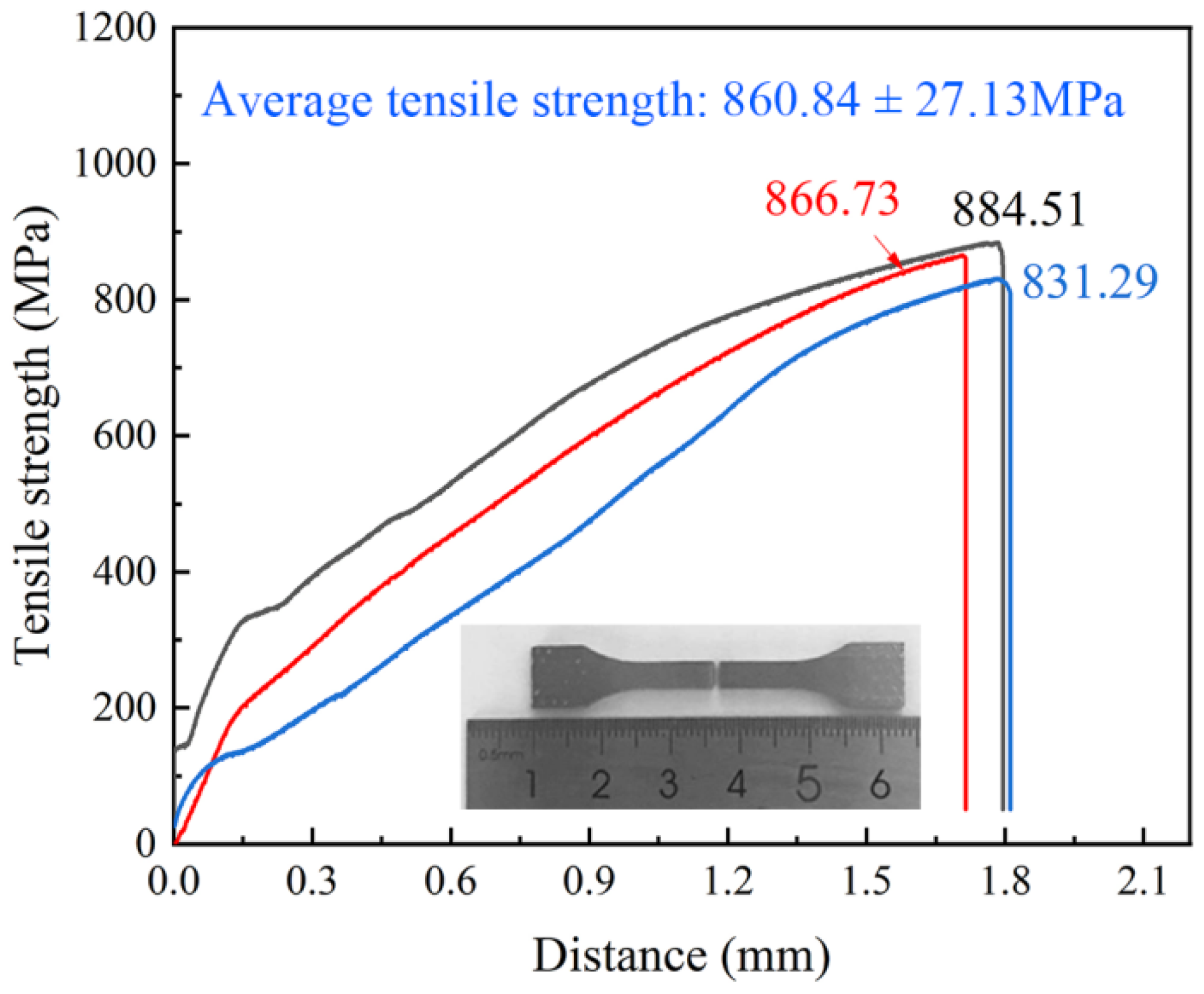Materials 16 02554 g009 Materials 16 02554 g009