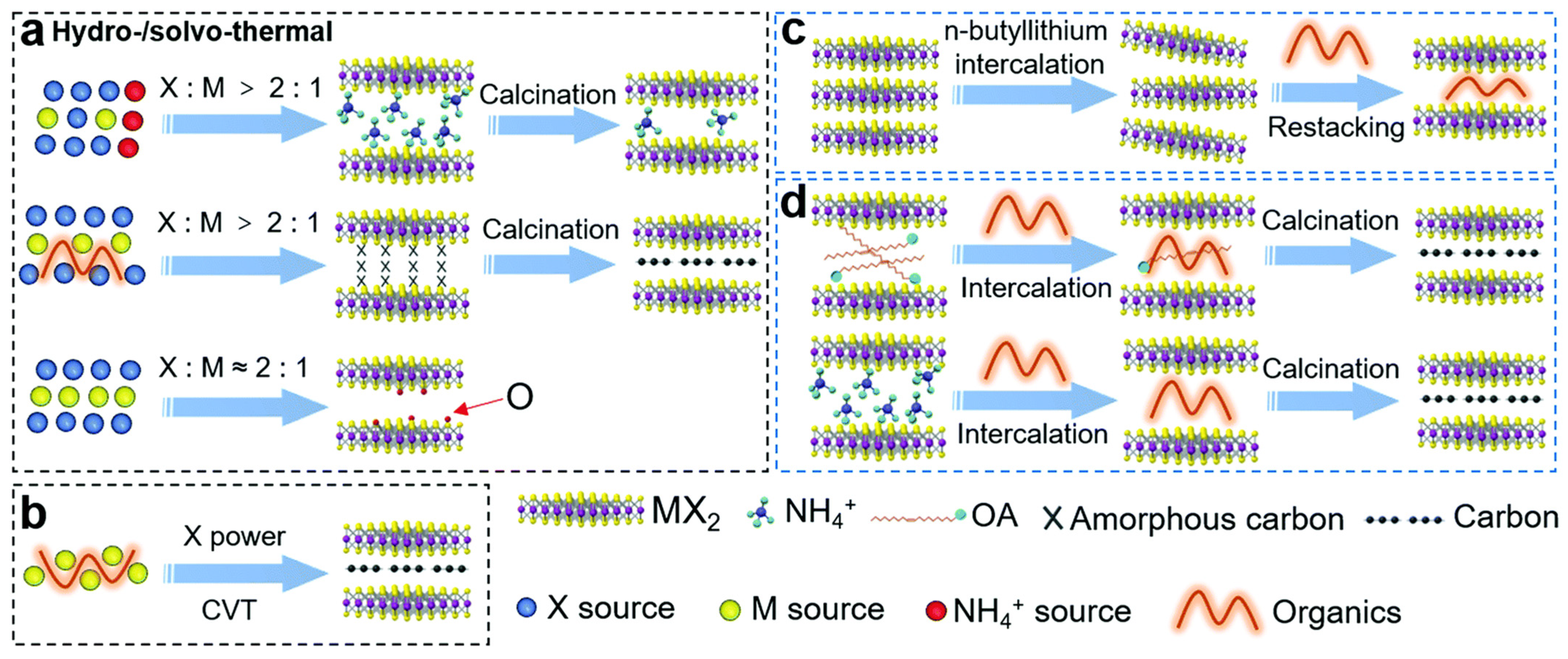 Materials 16 02559 g005