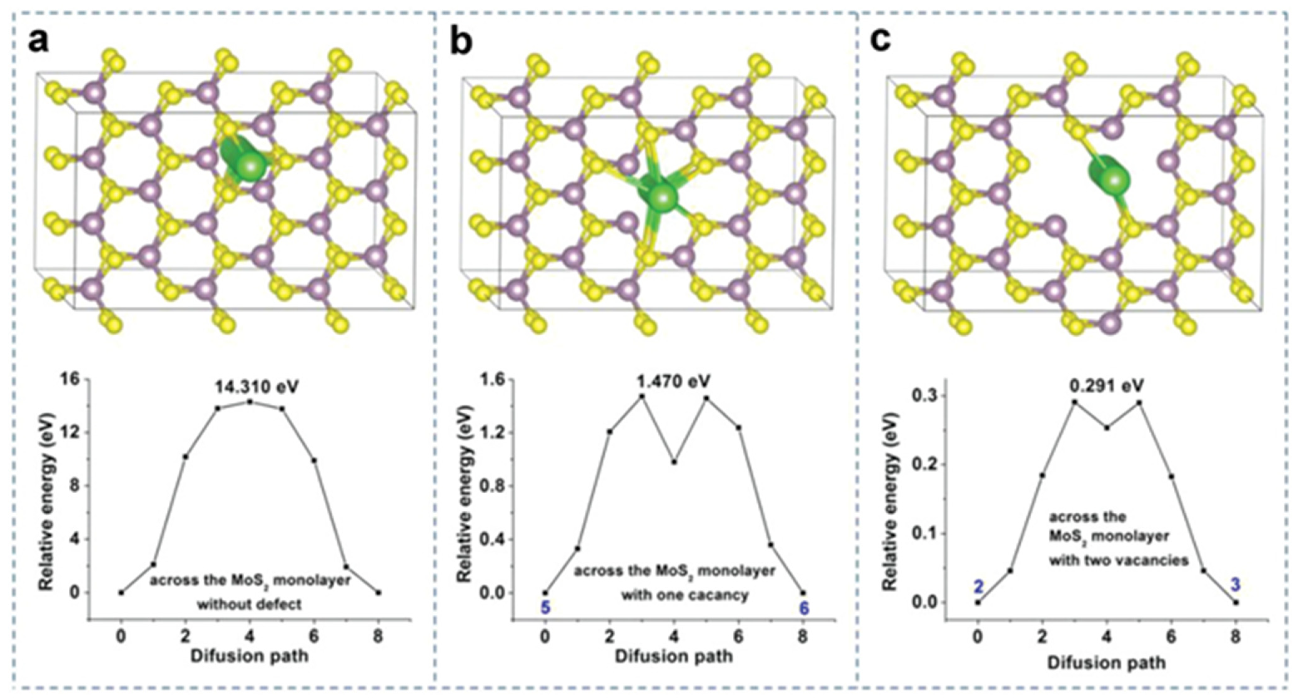Materials 16 02559 g006