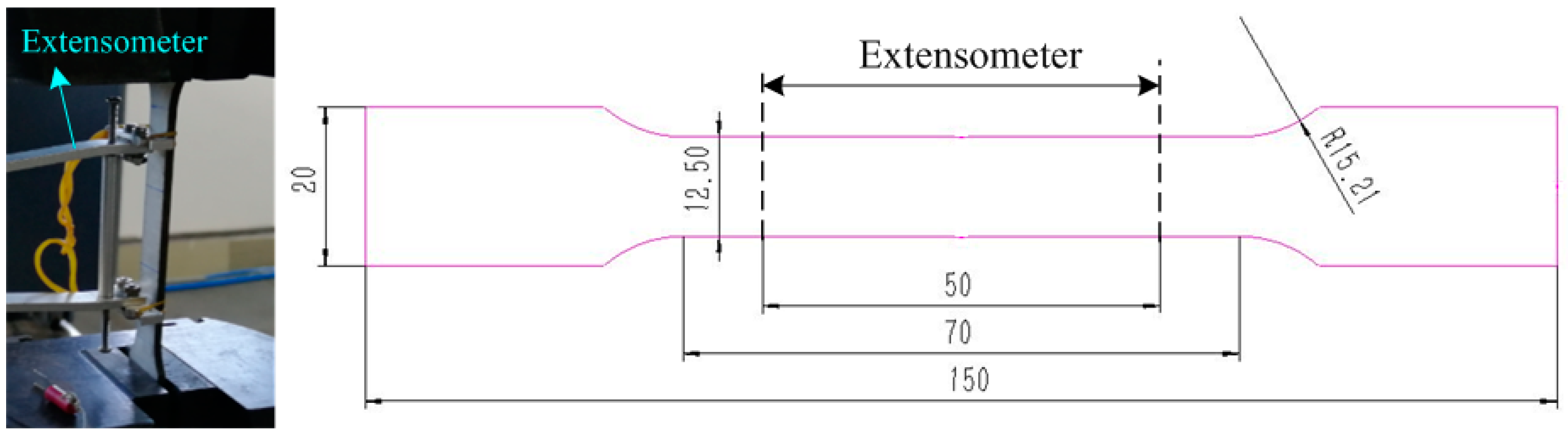 Materials 16 02571 g001