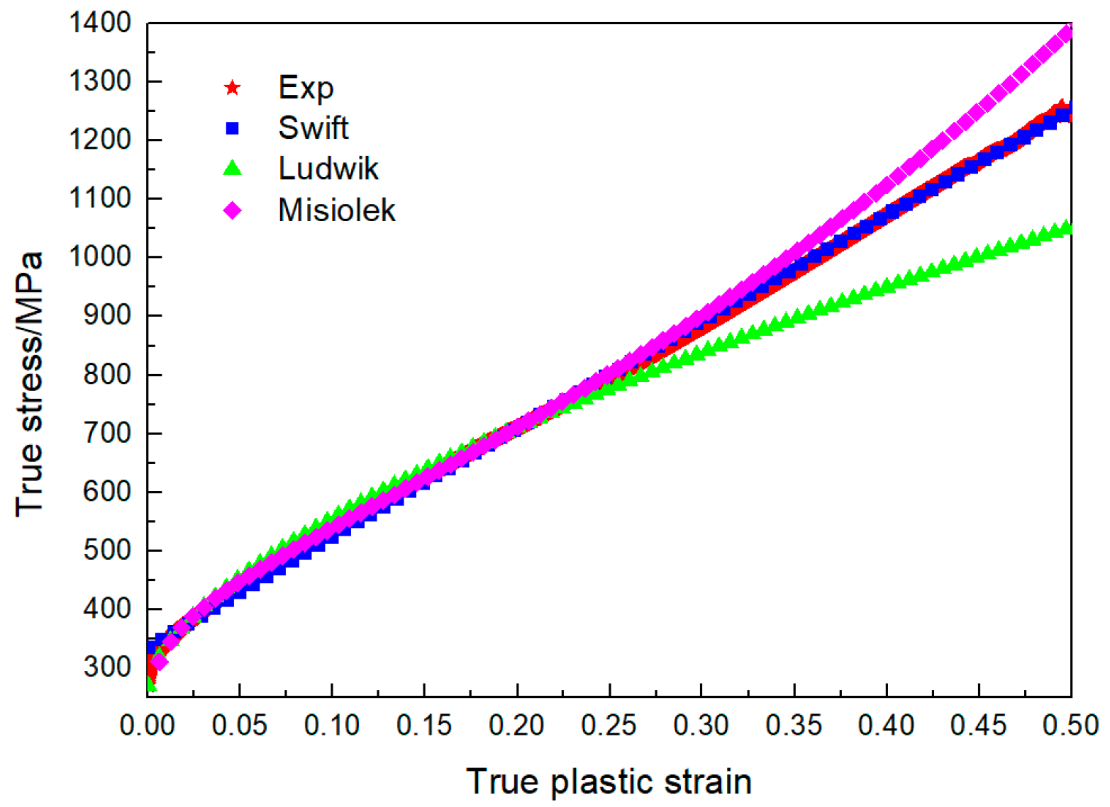 Materials 16 02571 g002