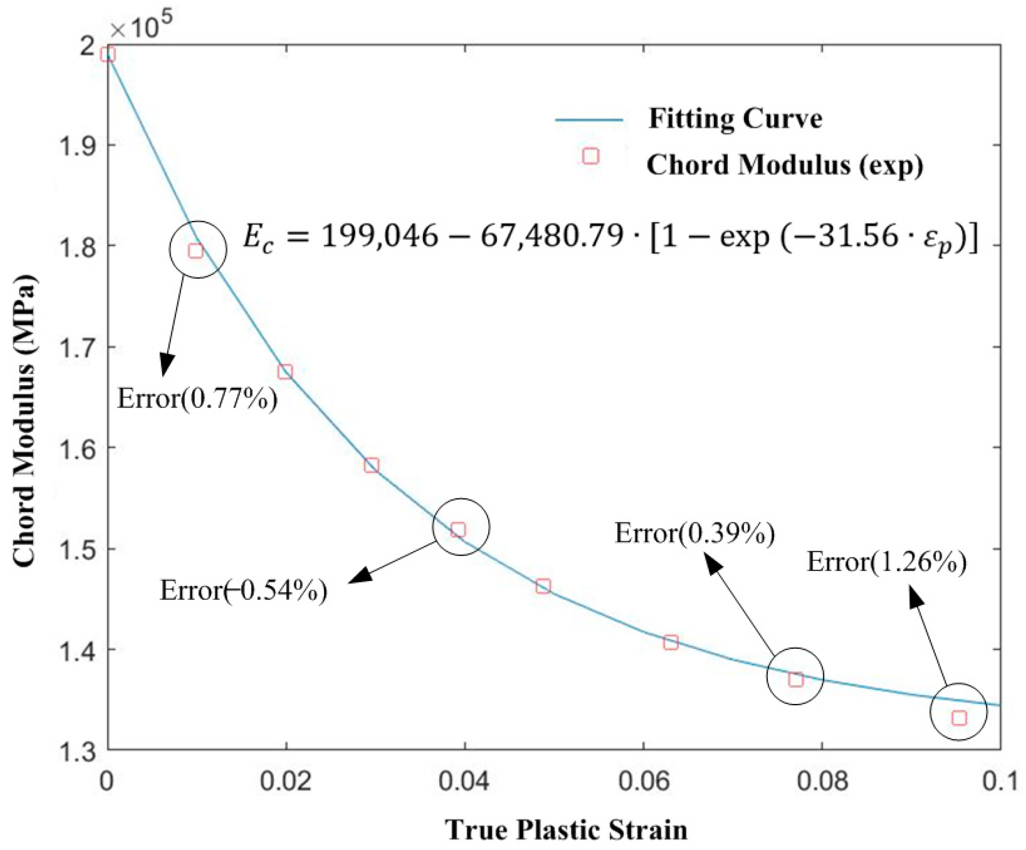 Materials 16 02571 g004