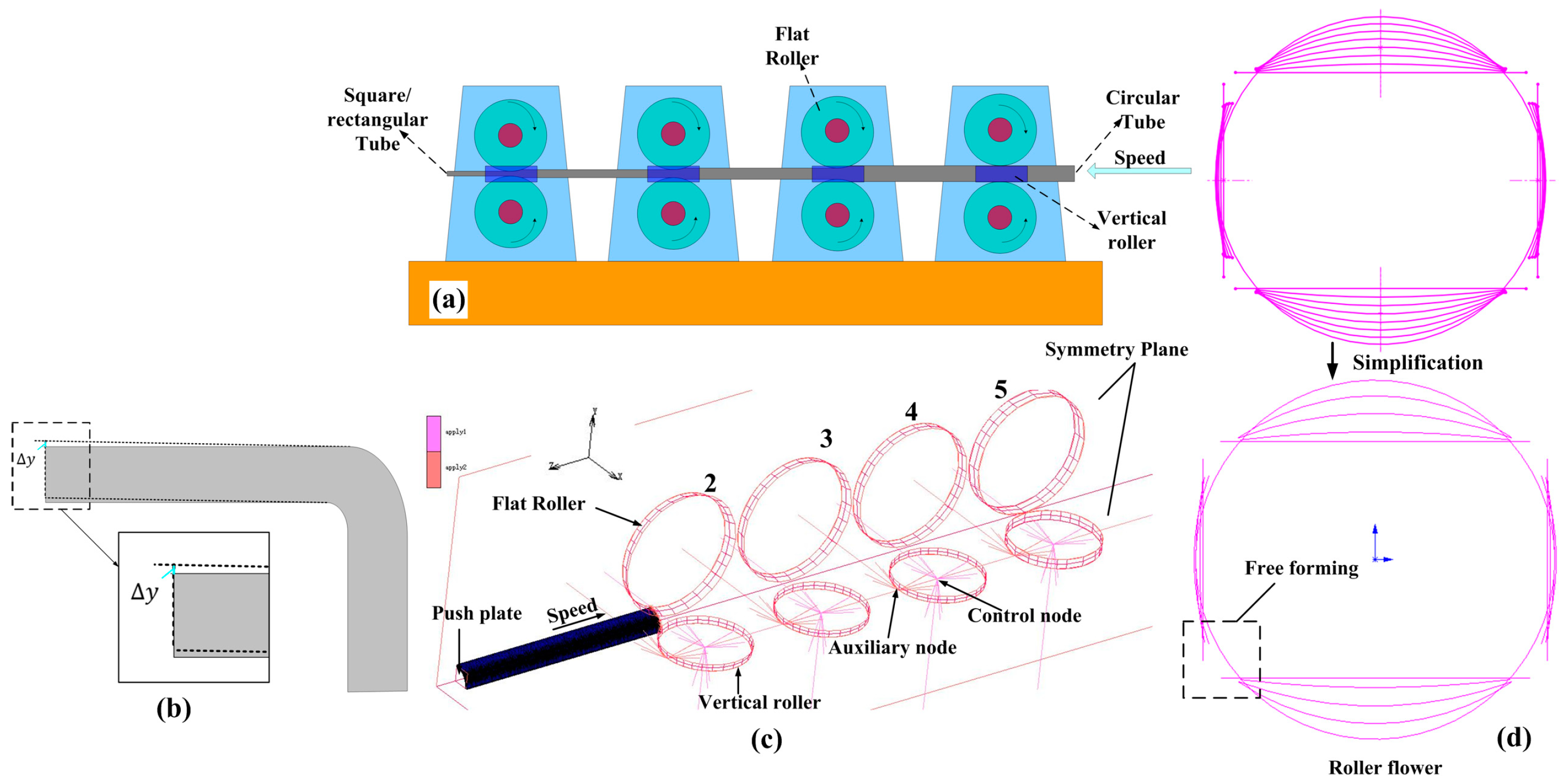 Materials 16 02571 g006
