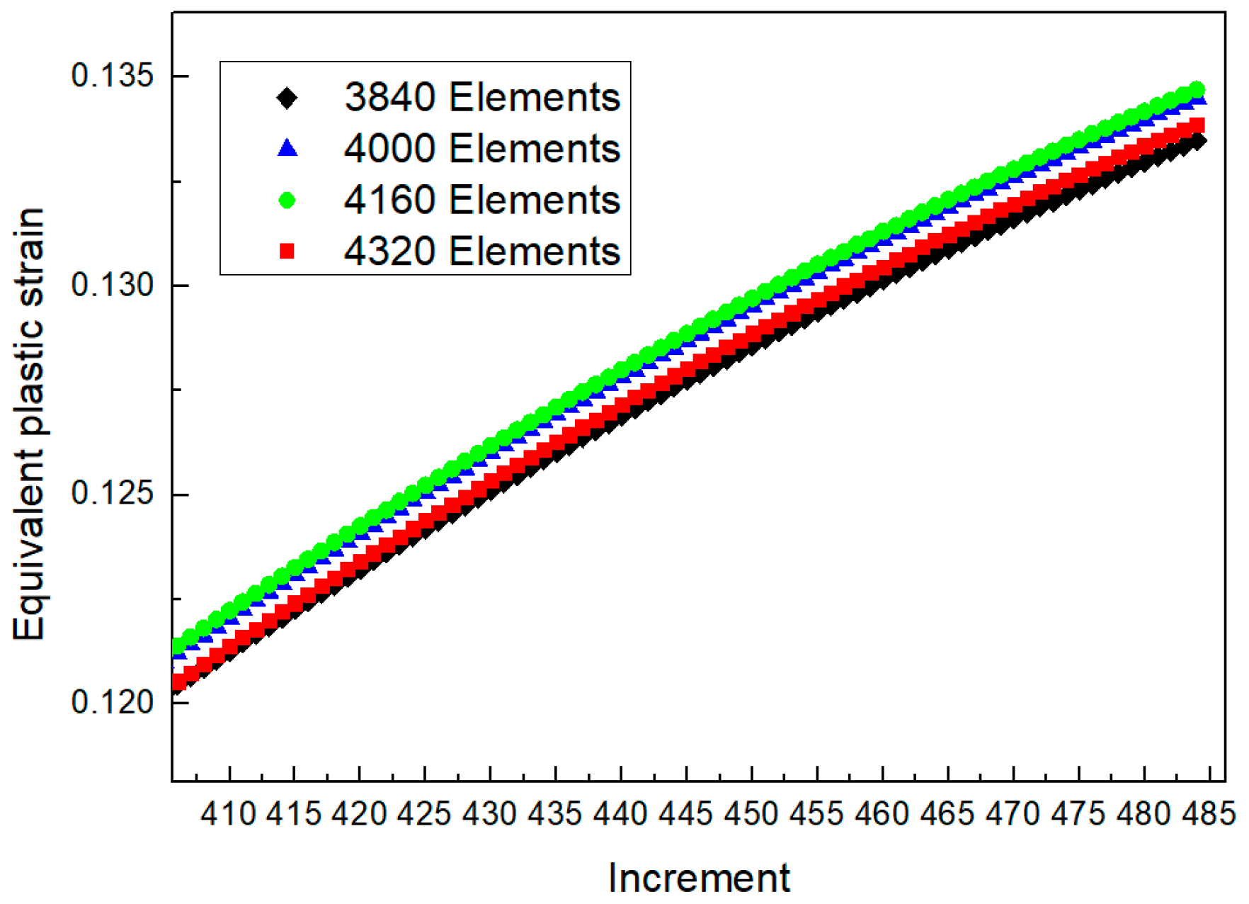 Materials 16 02571 g010