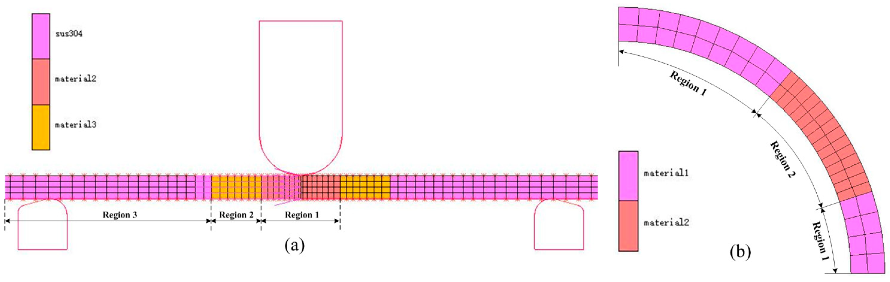 Materials 16 02571 g011