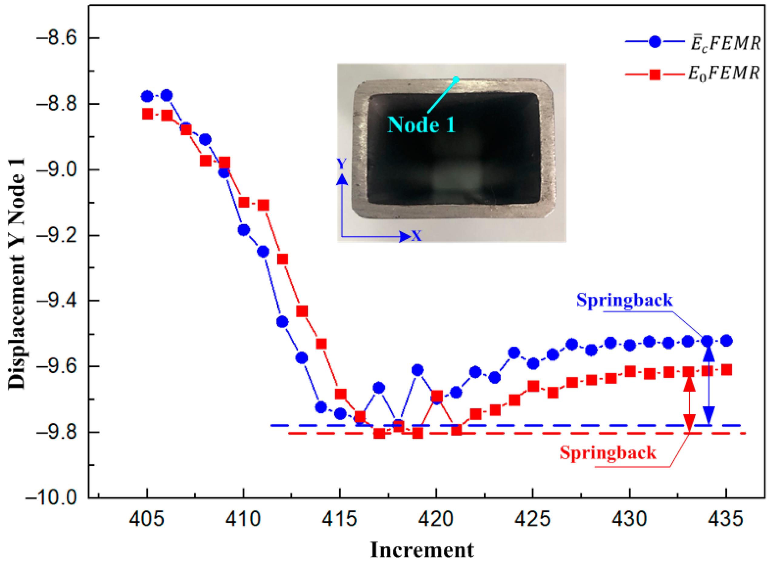 Materials 16 02571 g015