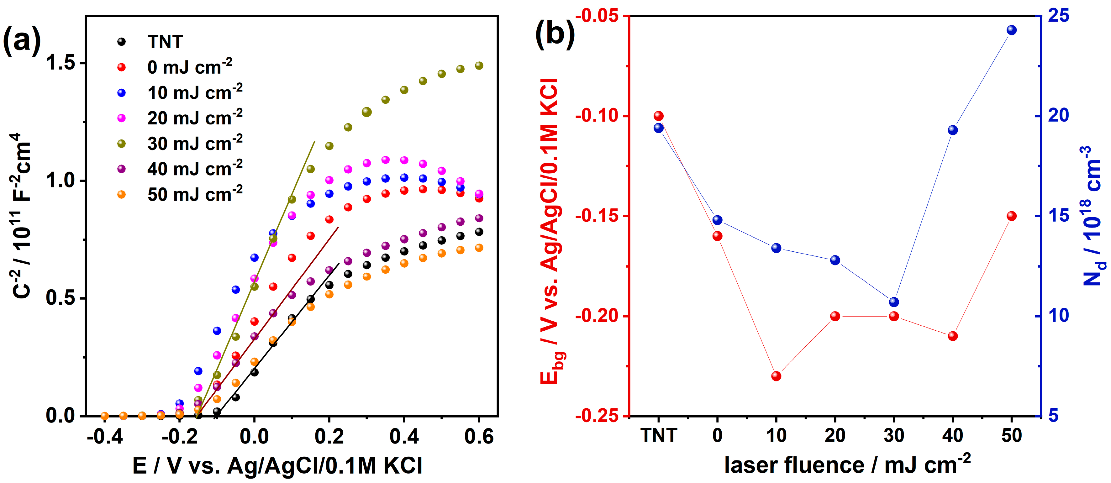 Materials 16 02572 g007