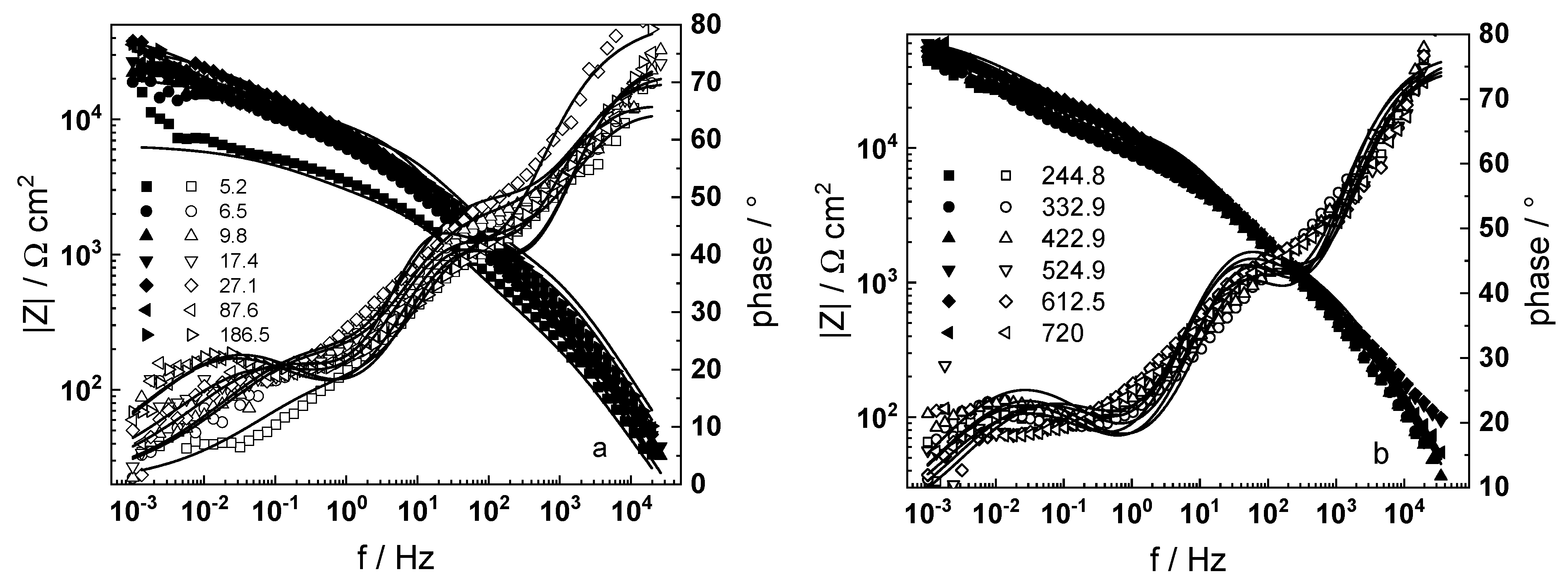 Materials 16 02577 g001