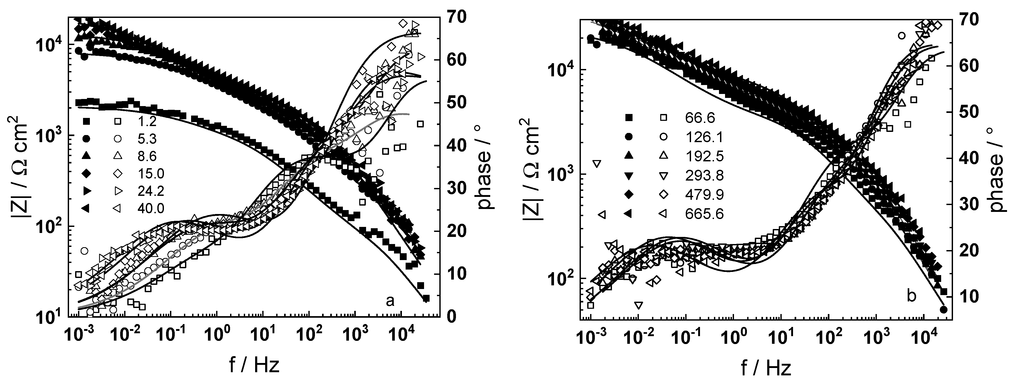 Materials 16 02577 g002