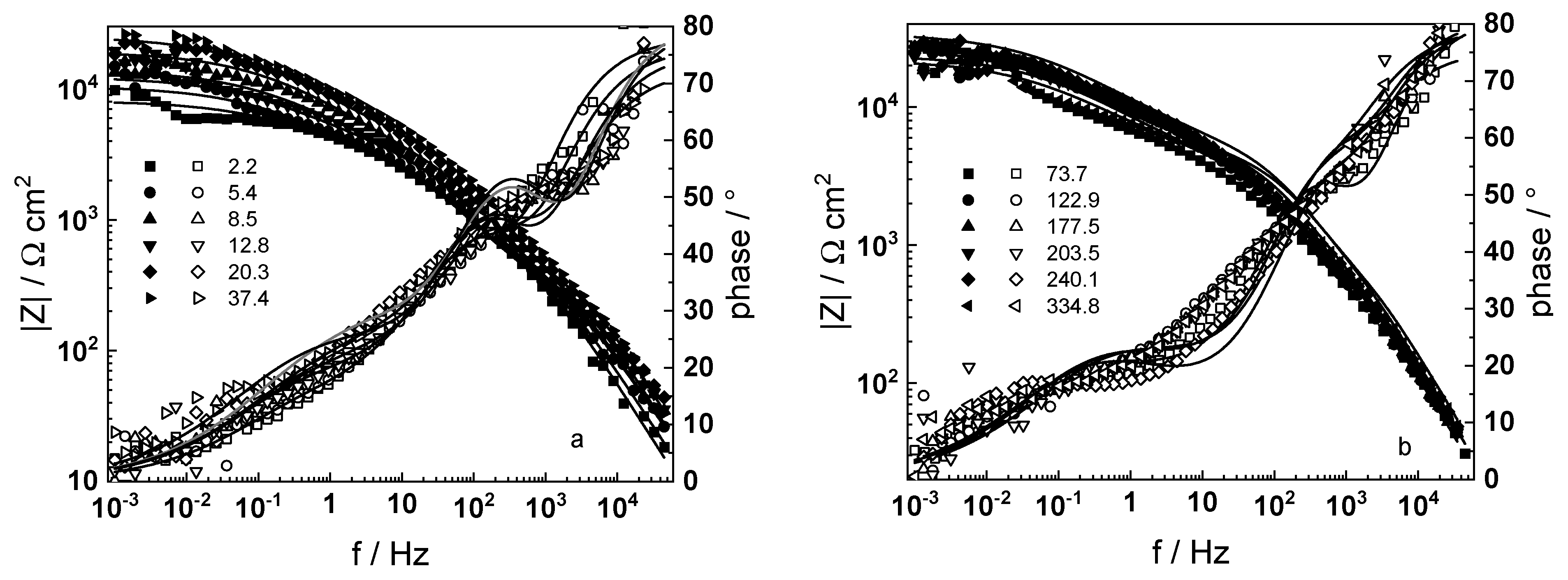 Materials 16 02577 g003