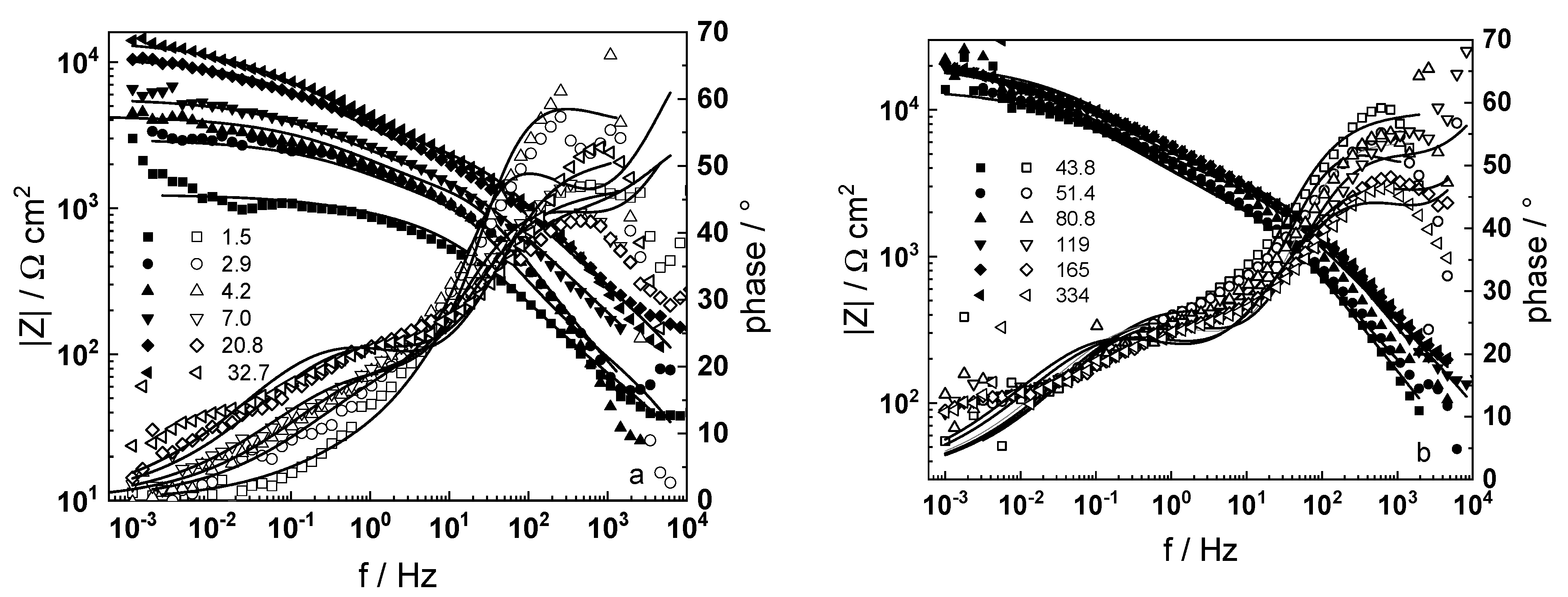 Materials 16 02577 g004