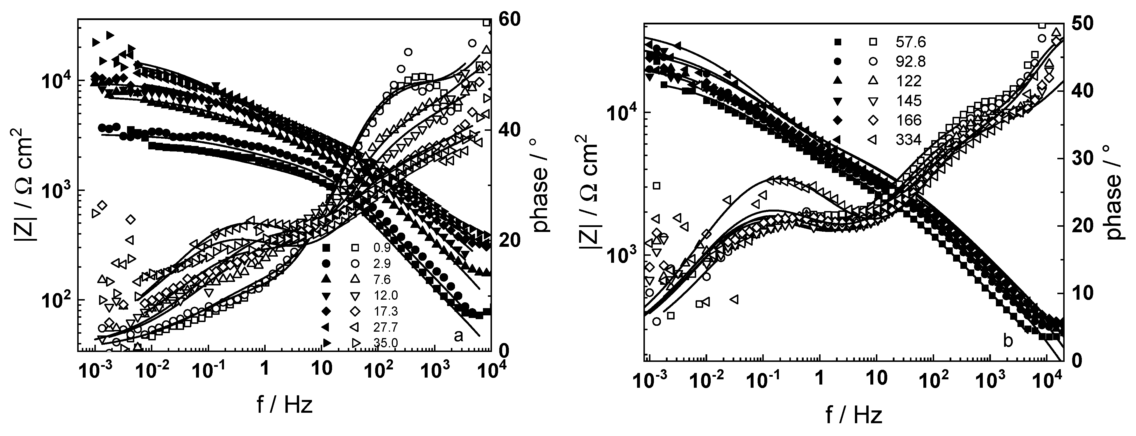 Materials 16 02577 g005