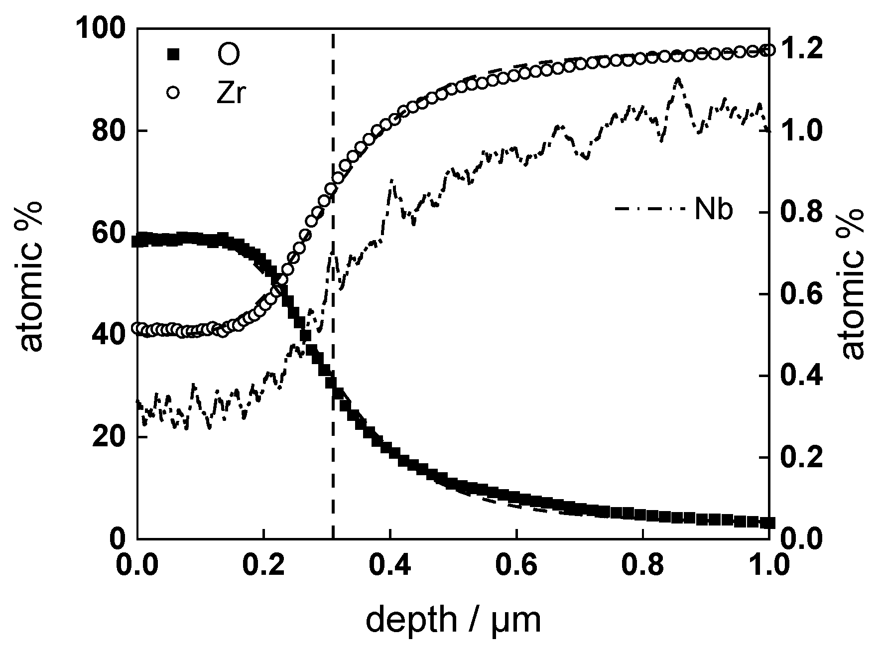 Materials 16 02577 g008