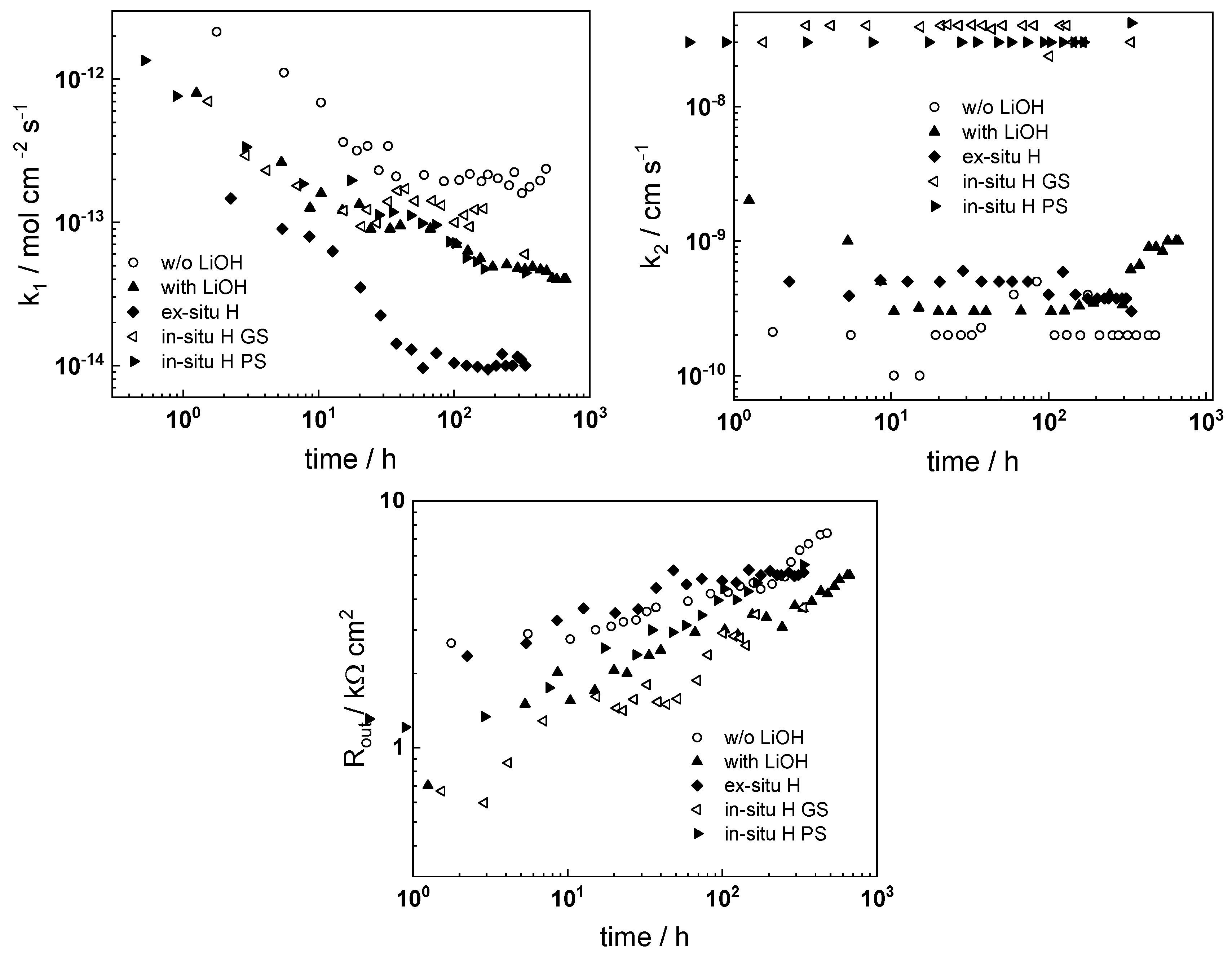 Materials 16 02577 g010
