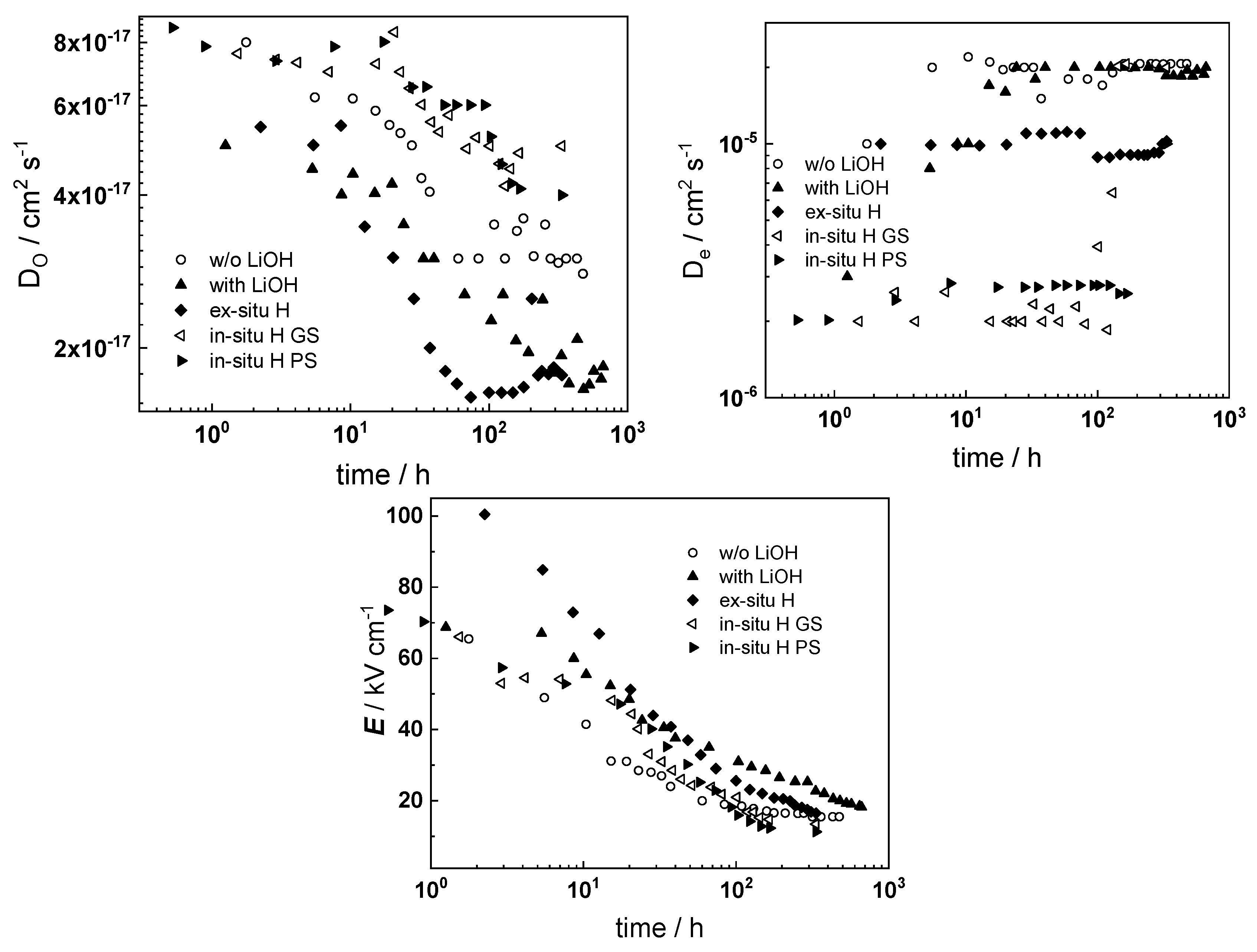 Materials 16 02577 g011
