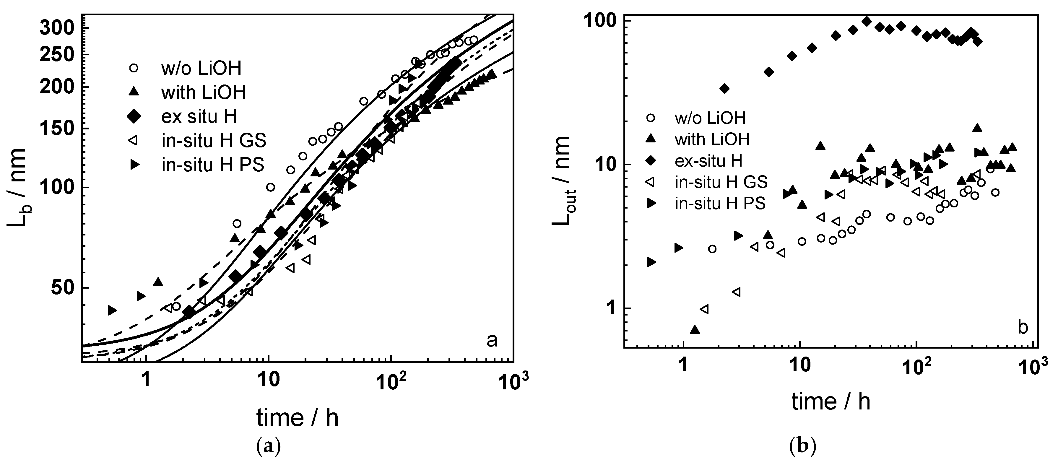 Materials 16 02577 g012