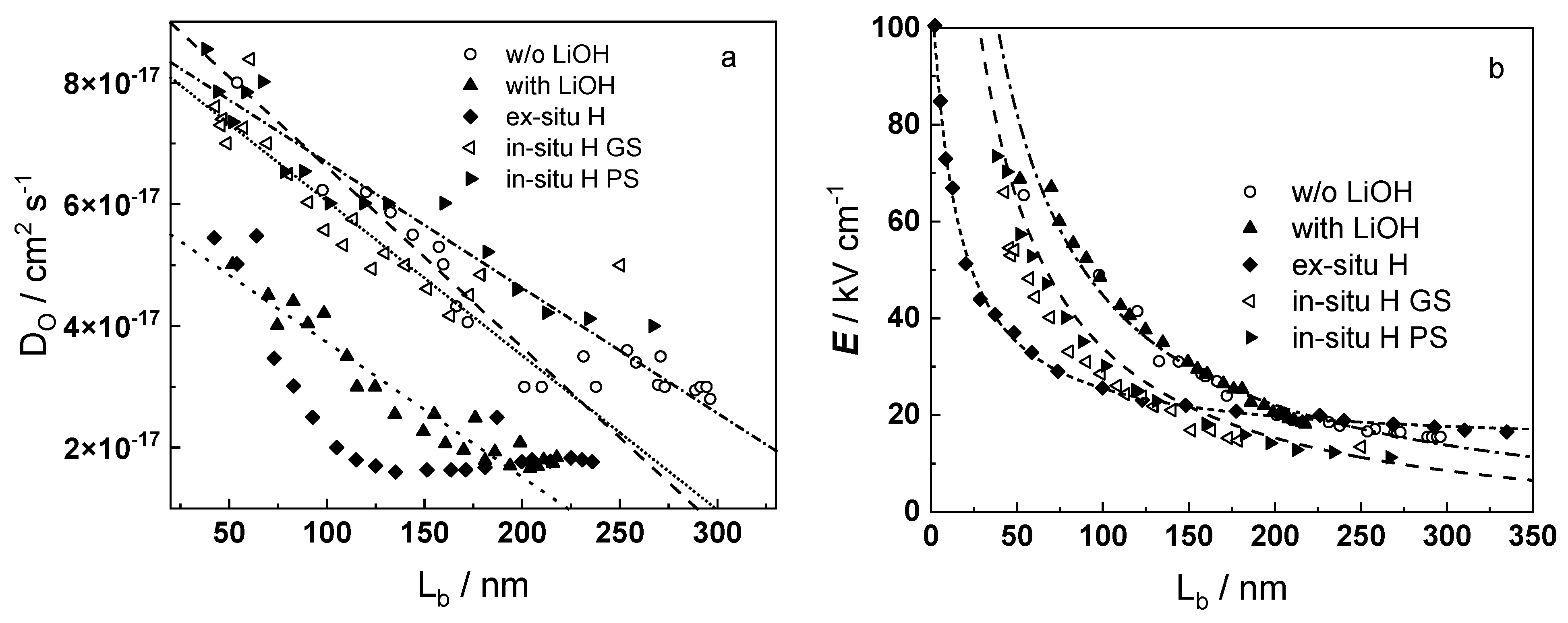 Materials 16 02577 g013