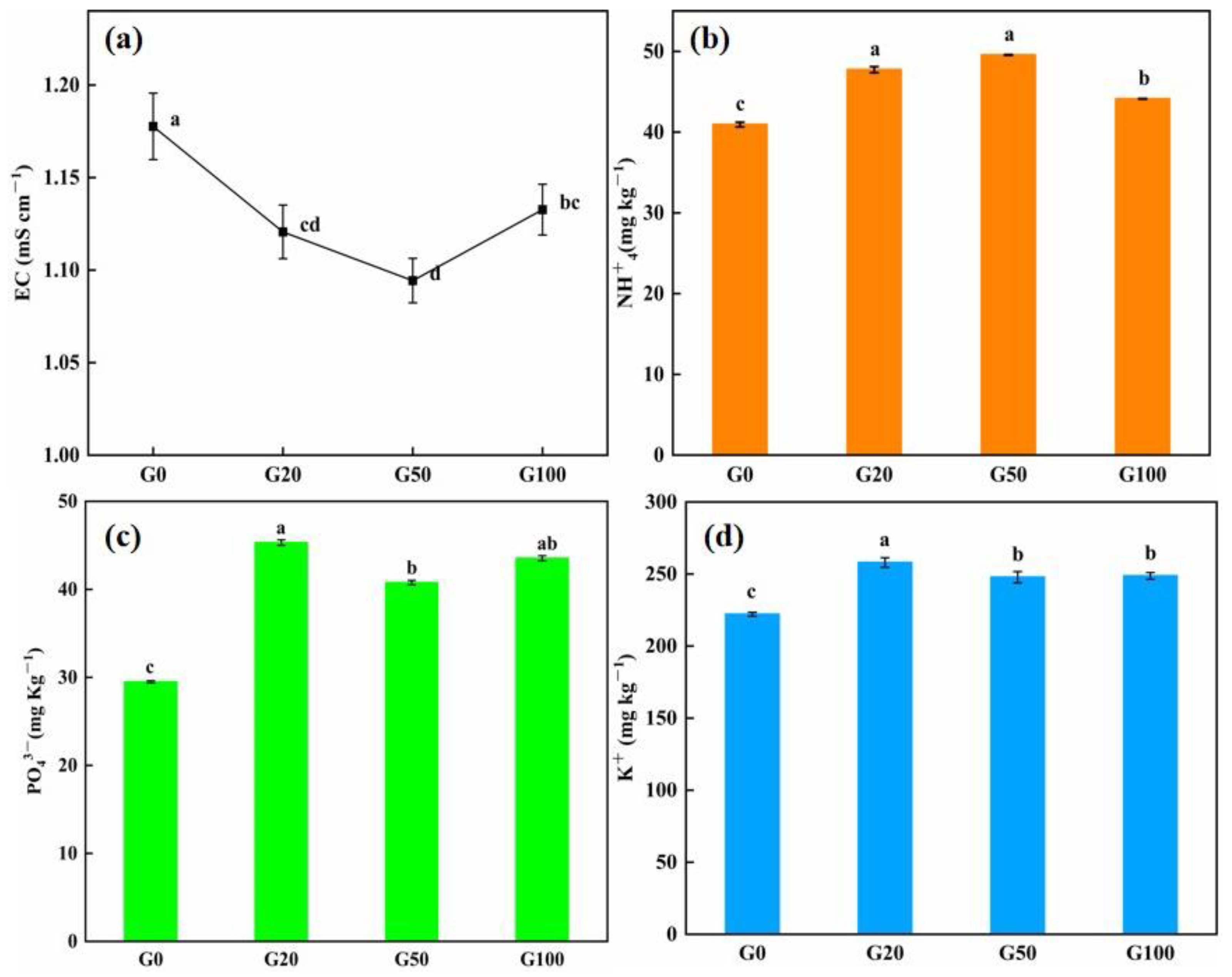 Materials 16 02578 g002 Materials 16 02578 g002