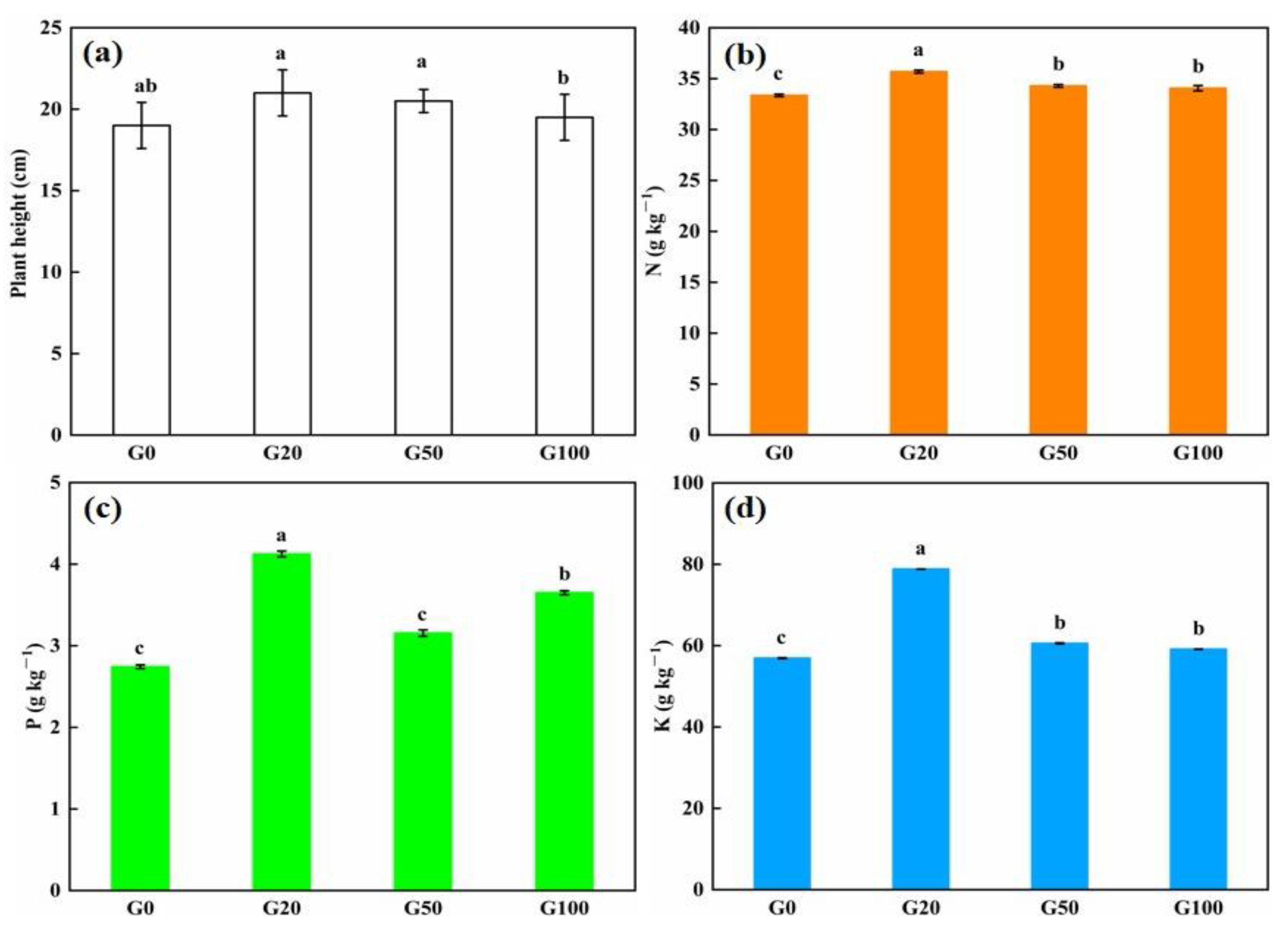 Materials 16 02578 g004a Materials 16 02578 g004a