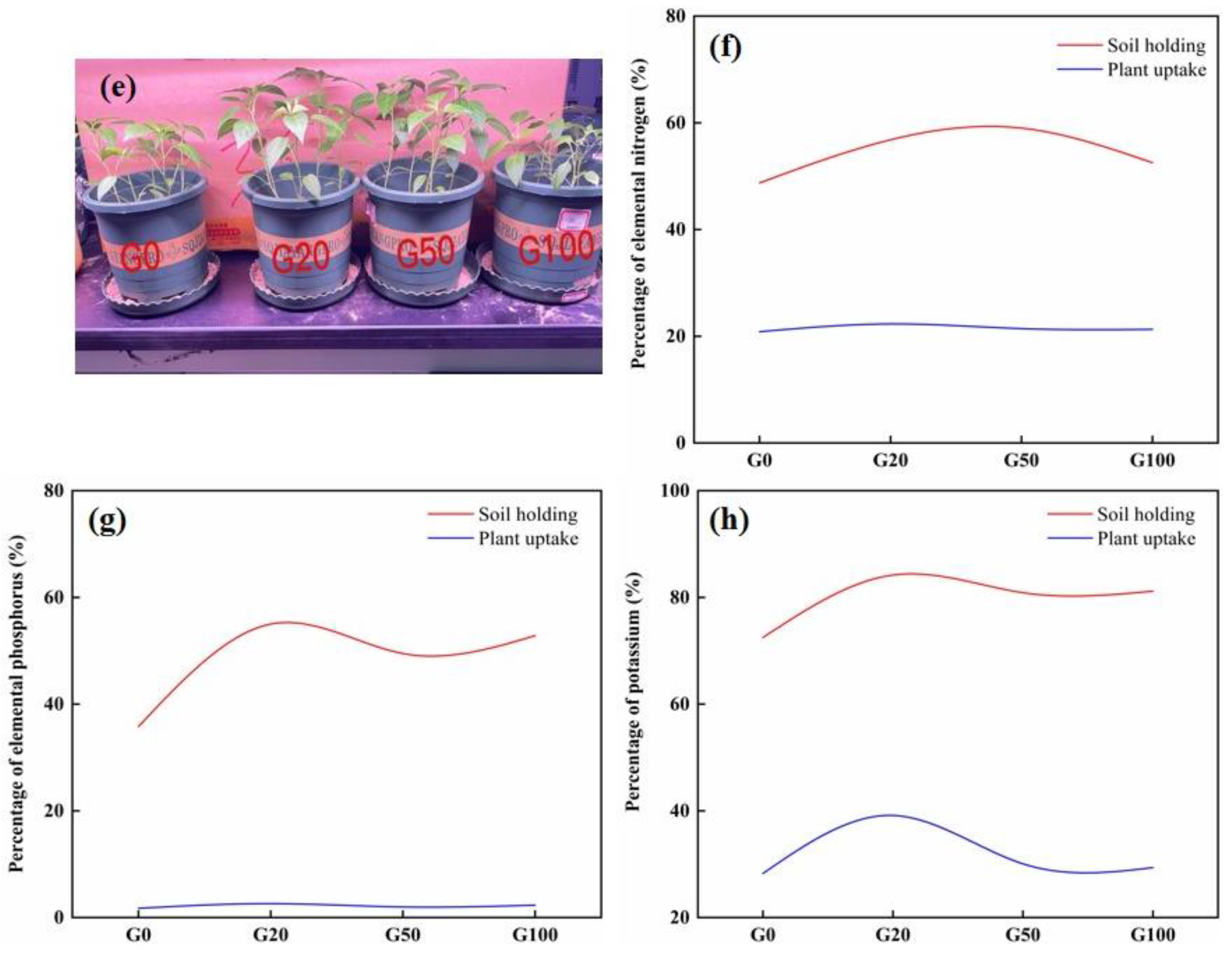 Materials 16 02578 g004b Materials 16 02578 g004b
